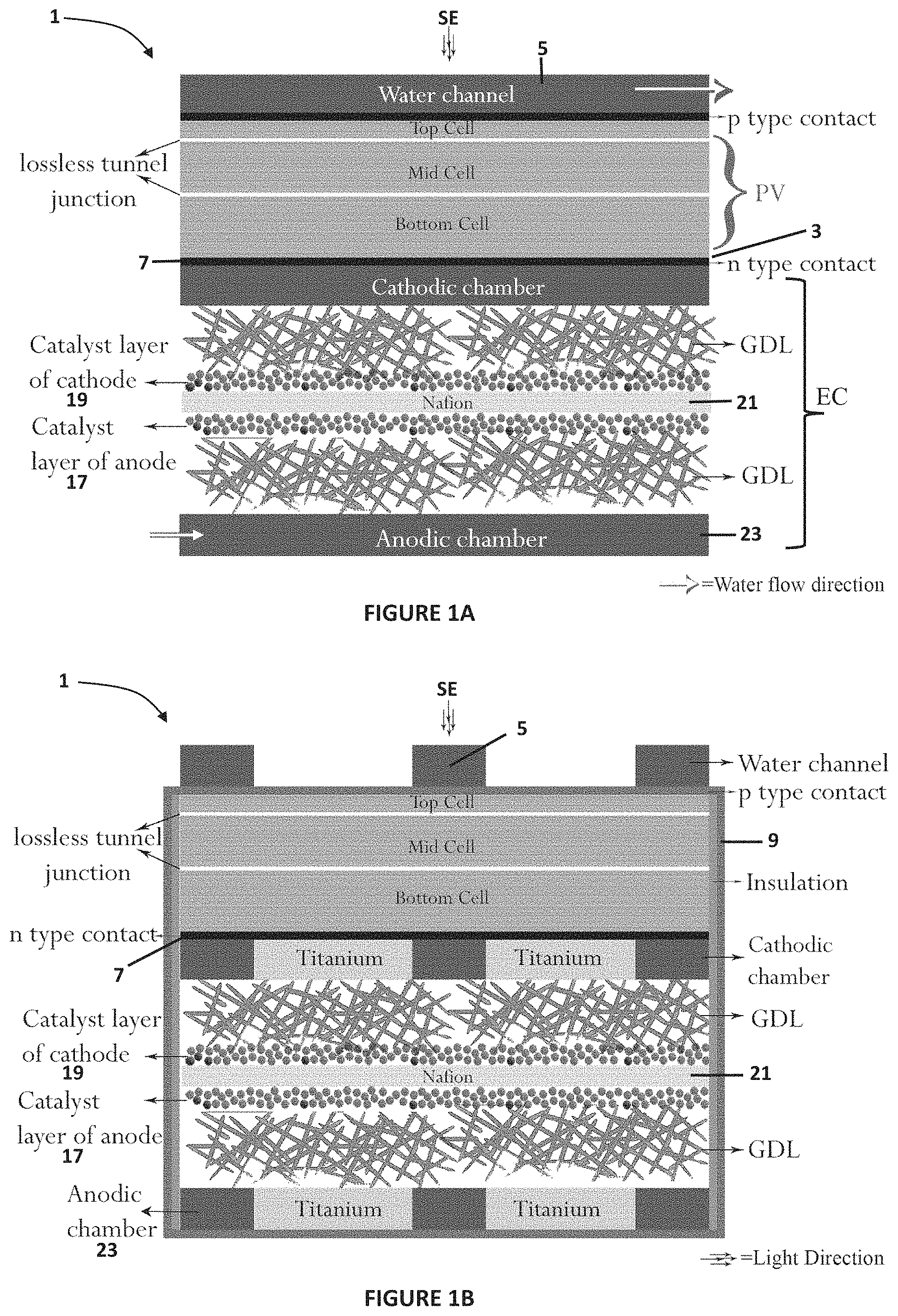 Patent US11781230 — Integrated photo-electrochemical device for concentrated irradiation — Figure 1