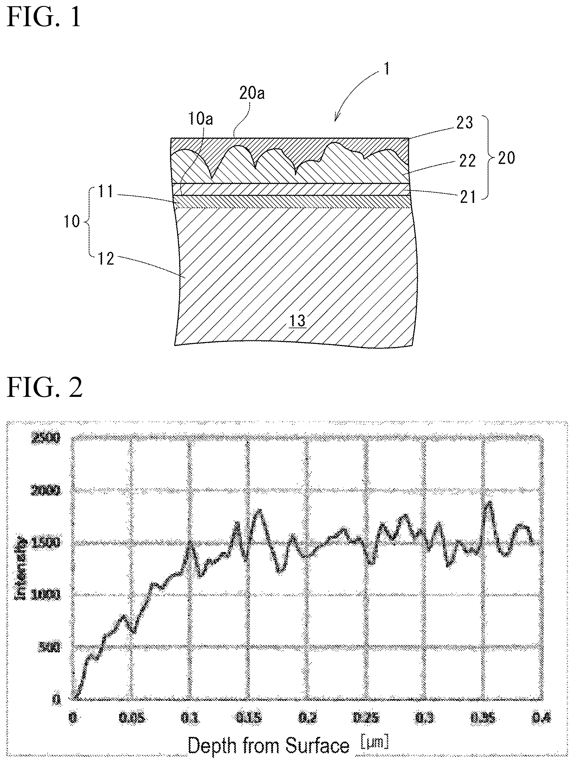 Patent US11781234 Figure 1 – Copper alloy plate, plating film-attached copper alloy plate, and methods respectively for manufacturing these products
