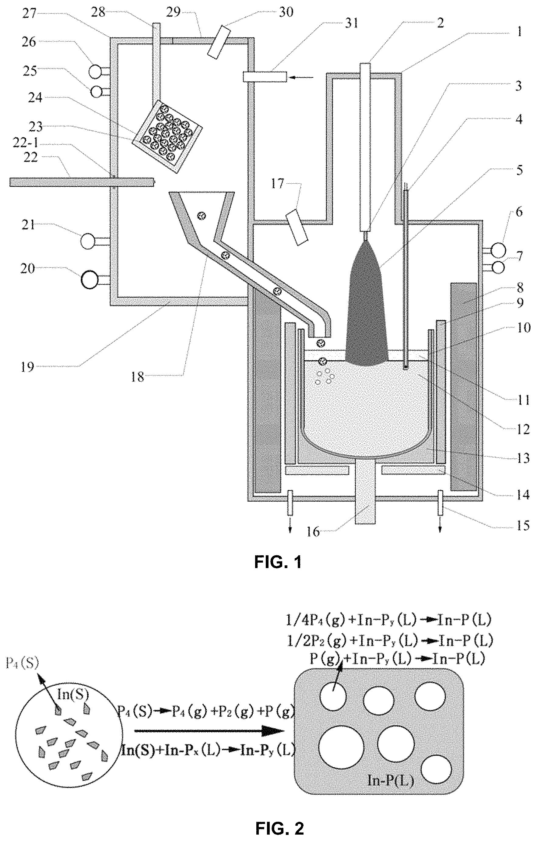Patent US11781240 — Method for preparing indium phosphide crystal by utilizing indium-phosphorus mixture — Figure 1