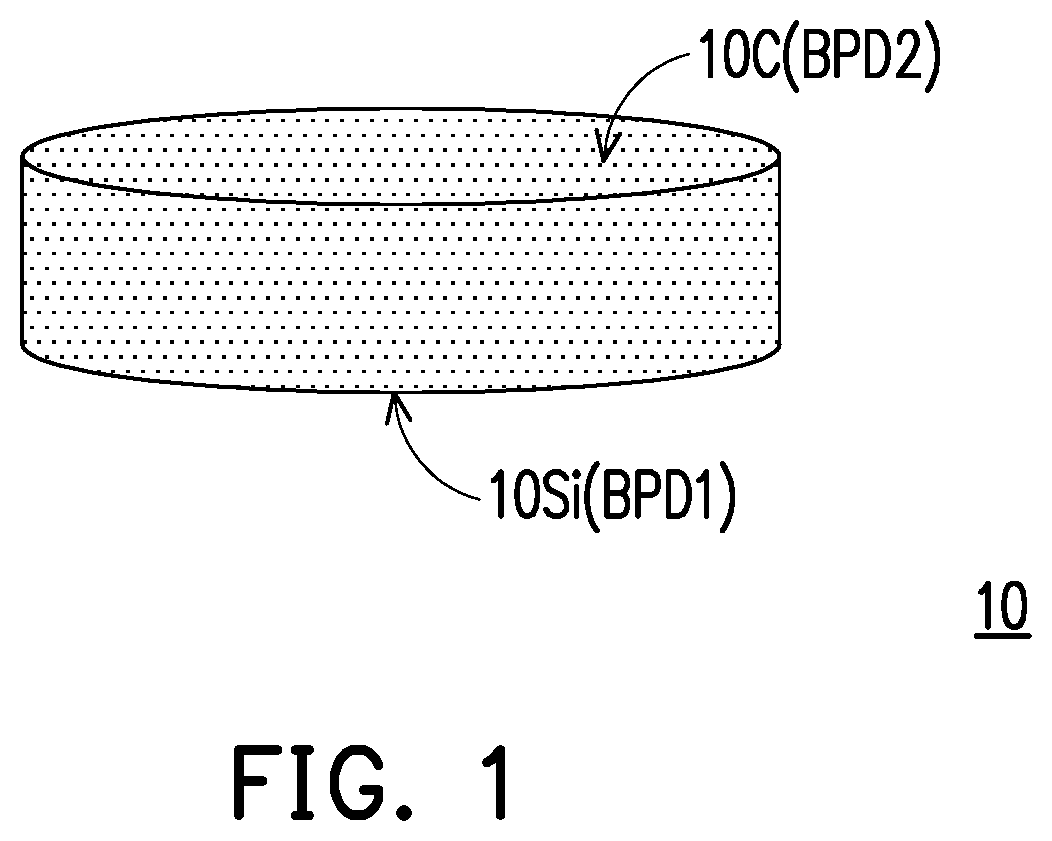 Patent US11781241 — Silicon carbide seed crystal and method of manufacturing the same, and method of manufacturing silicon carbide ingot — Figure 1
