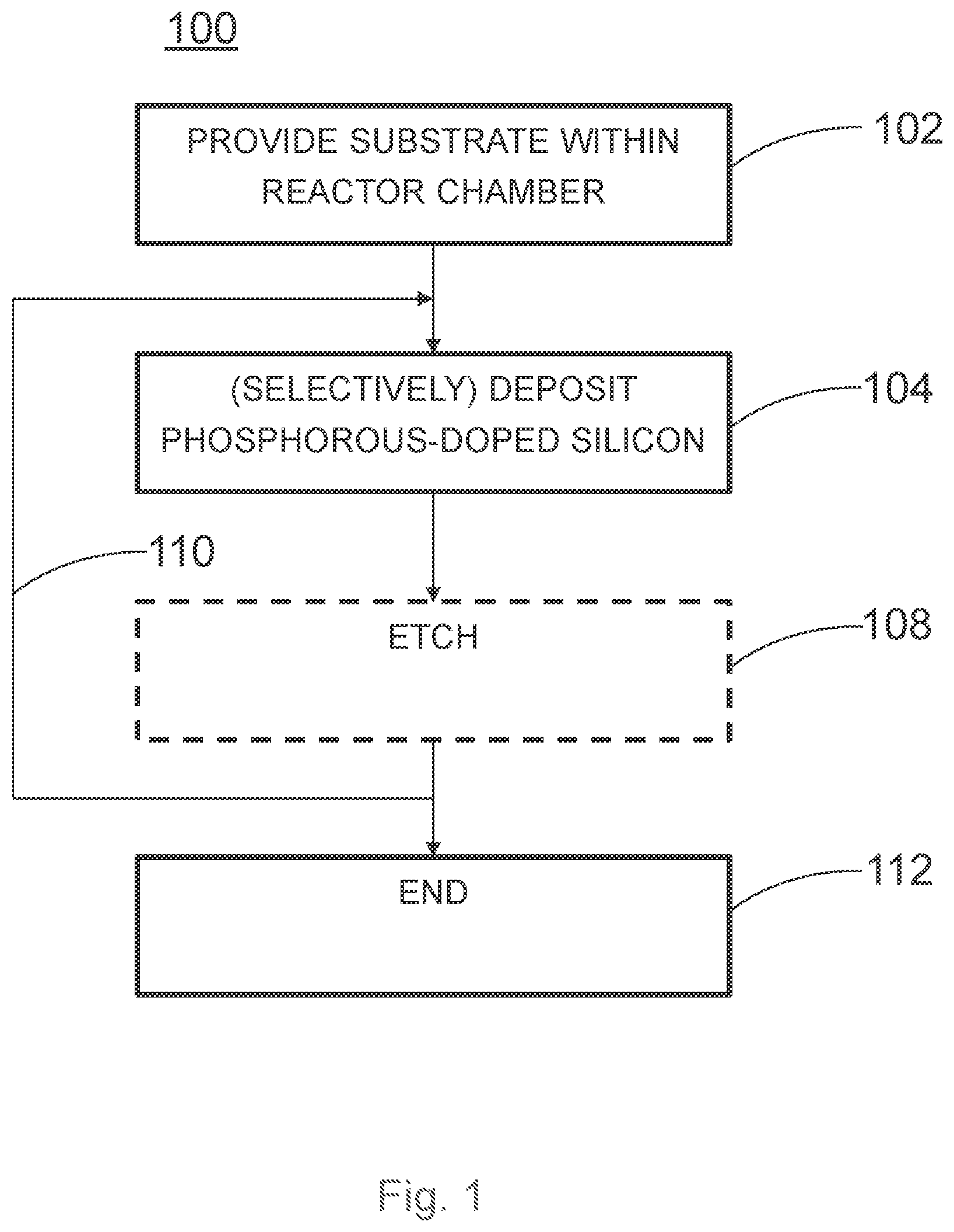 Patent US11781243 — Method for depositing low temperature phosphorous-doped silicon — Figure 1