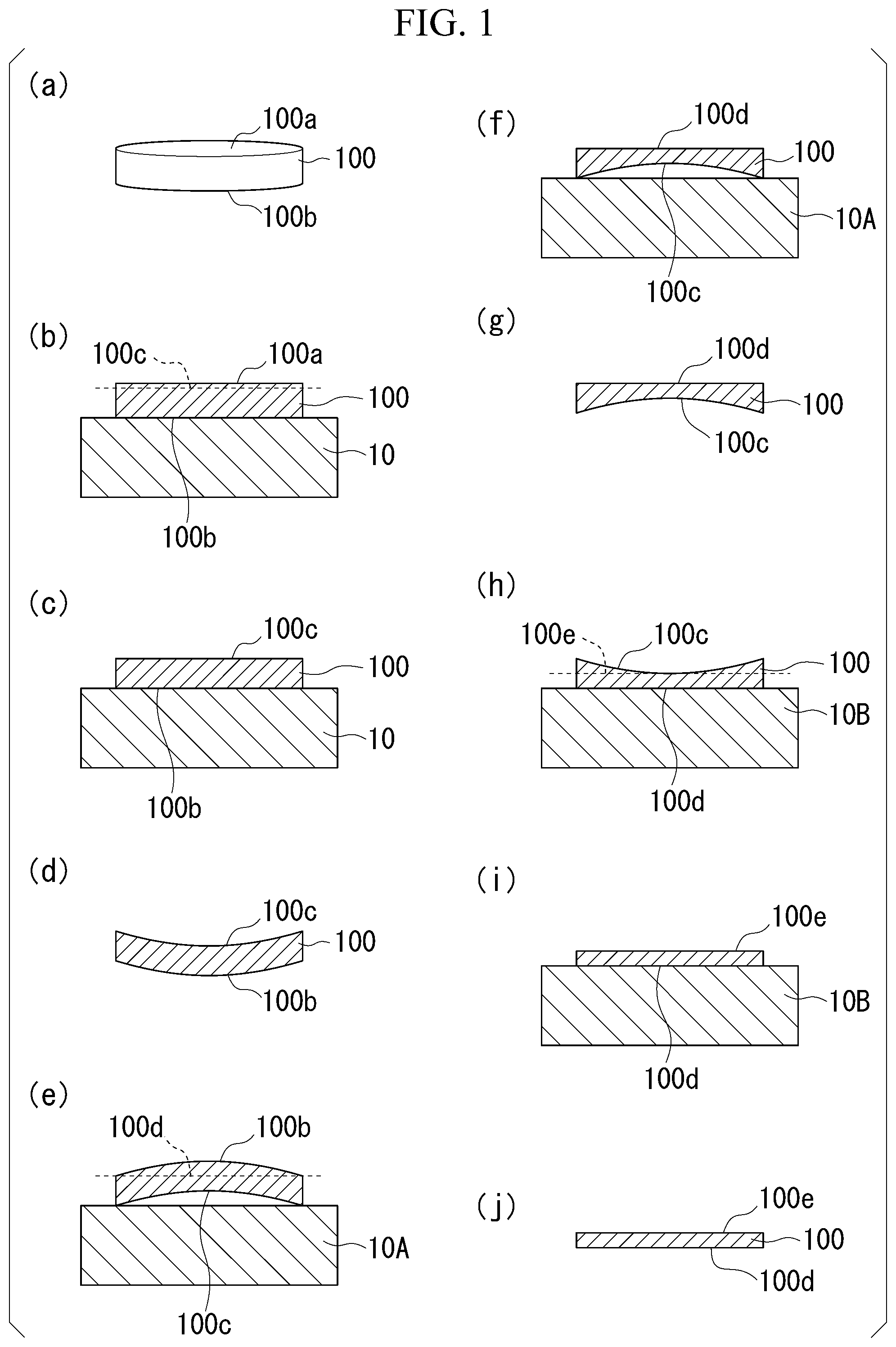 Patent US11781244 — Seed crystal for single crystal 4H—SiC growth and method for processing the same — Figure 1