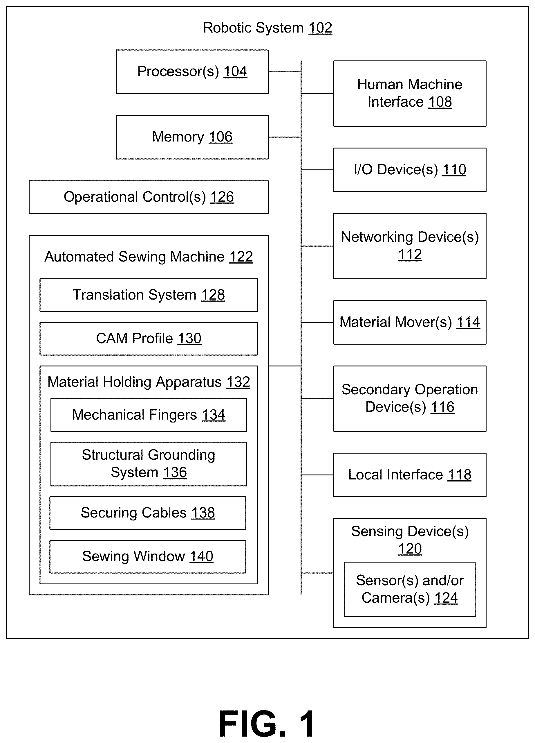 Patent US11781256 — Palletless sewing methods and systems — Figure 1