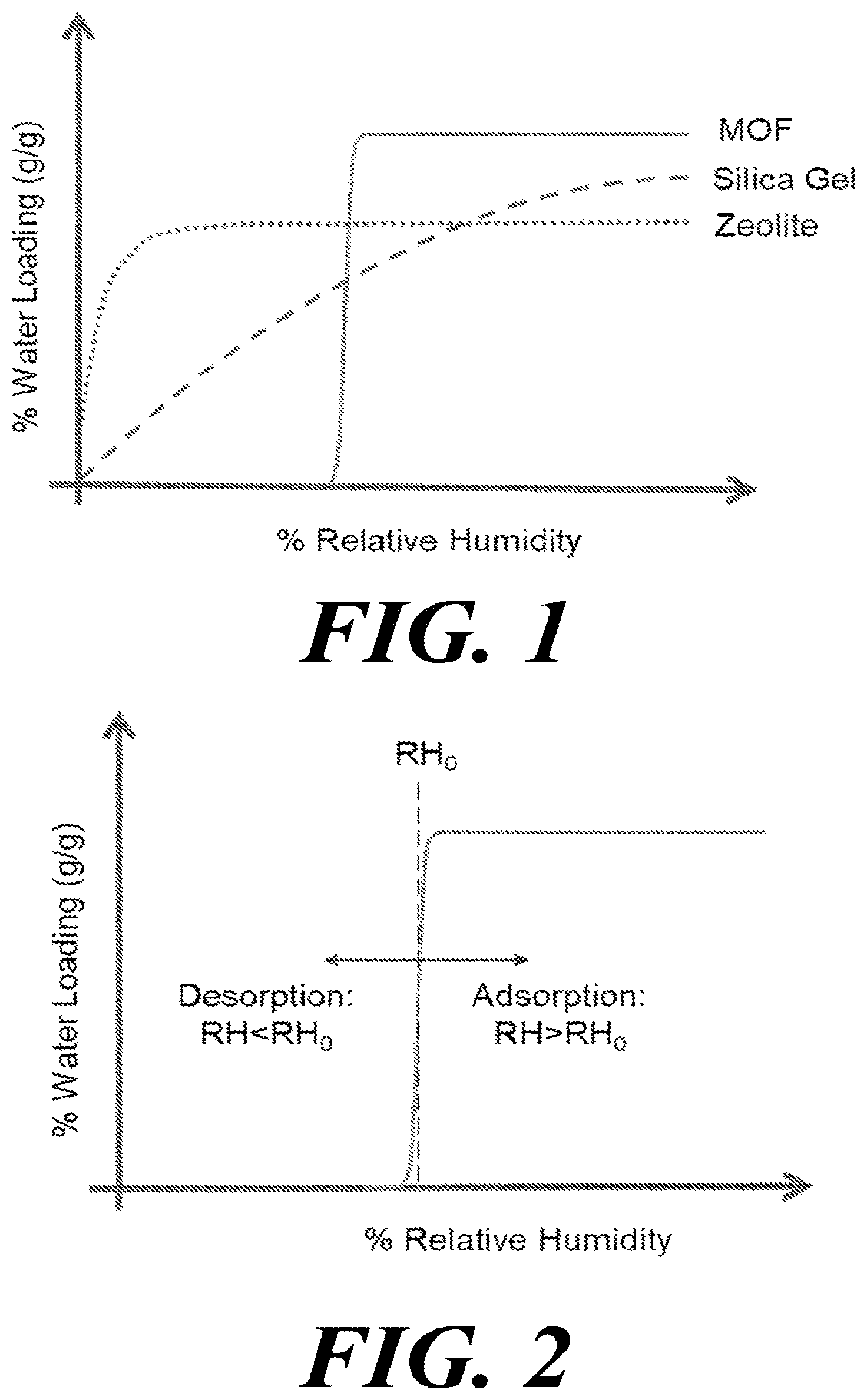 Patent US11781295 — Atmospheric water harvester with climate-adjustable adsorbant properties — Figure 1