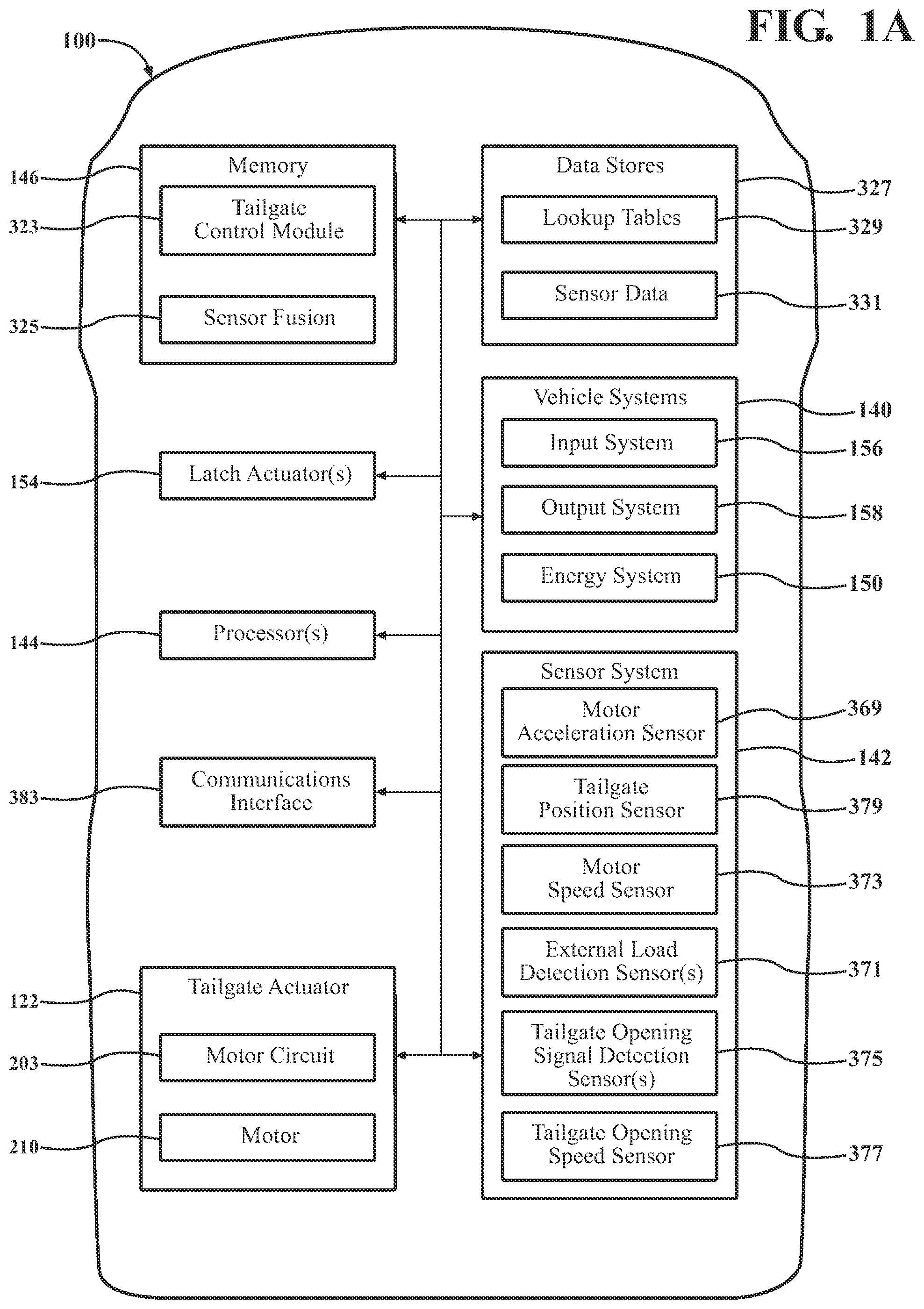 Patent US11781364 Figure 1 – Automatic control of a power tailgate under external loading