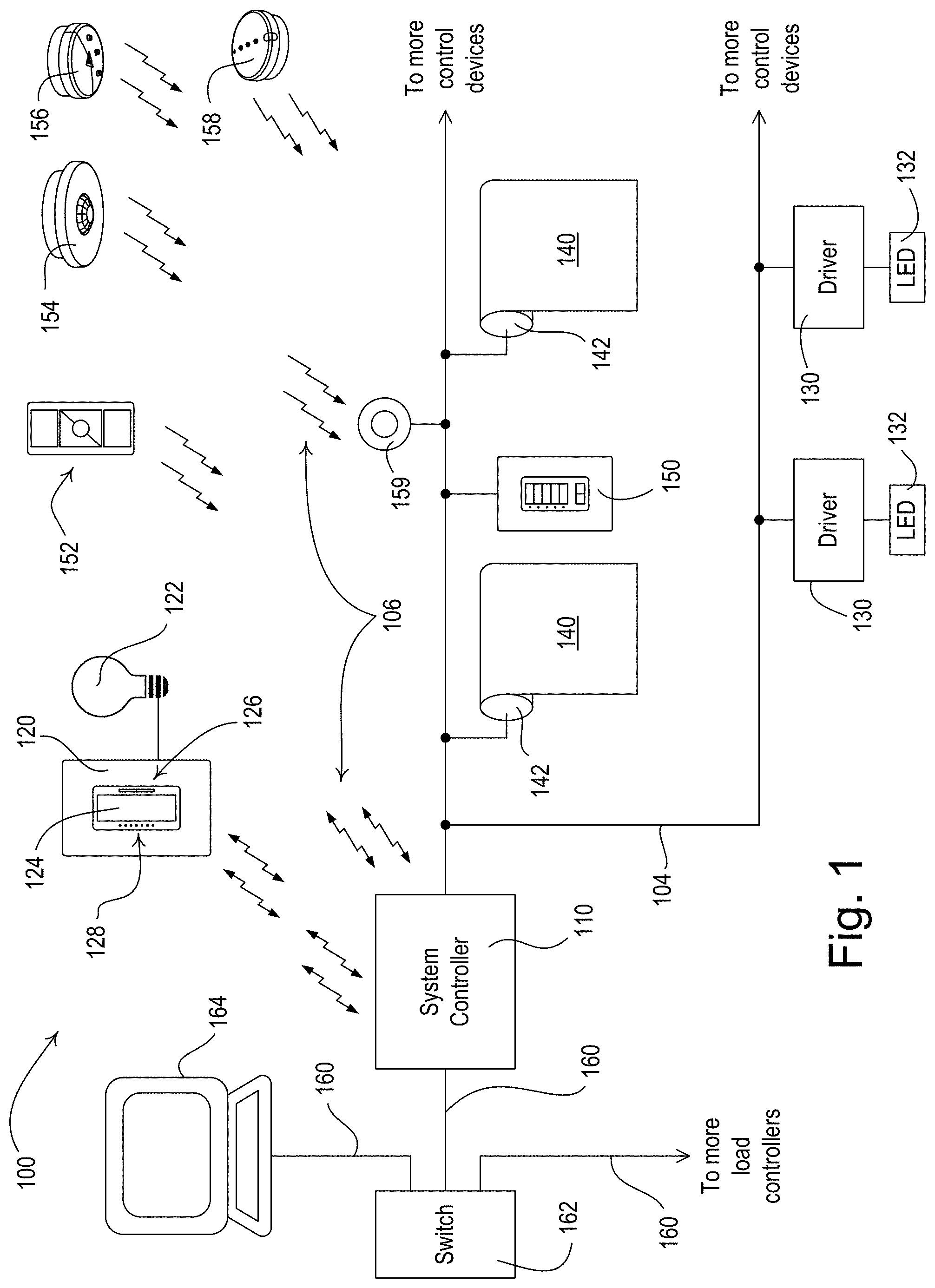 Patent US11781377 Figure 1 – Controlling motorized window treatments in response to multiple sensors