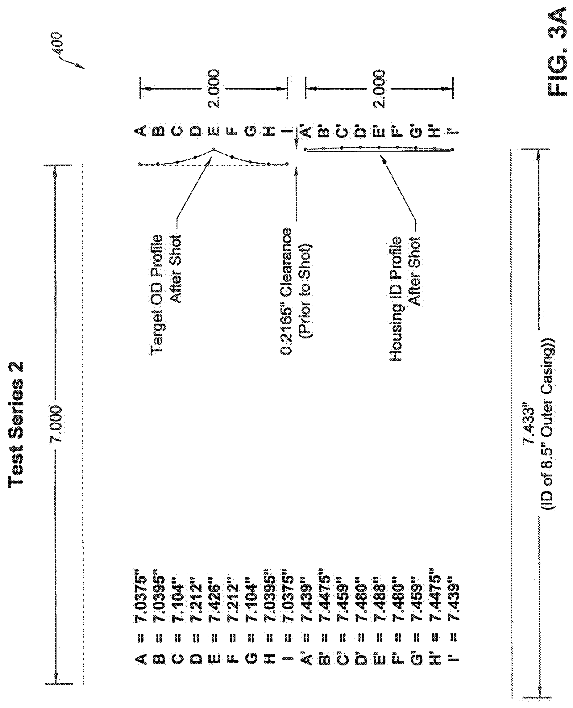 Patent US11781393 Figure 12 – Explosive downhole tools having improved wellbore conveyance and debris properties, methods of using the explosive downhole tools in a wellbore, and explosive units for explosive column tools
