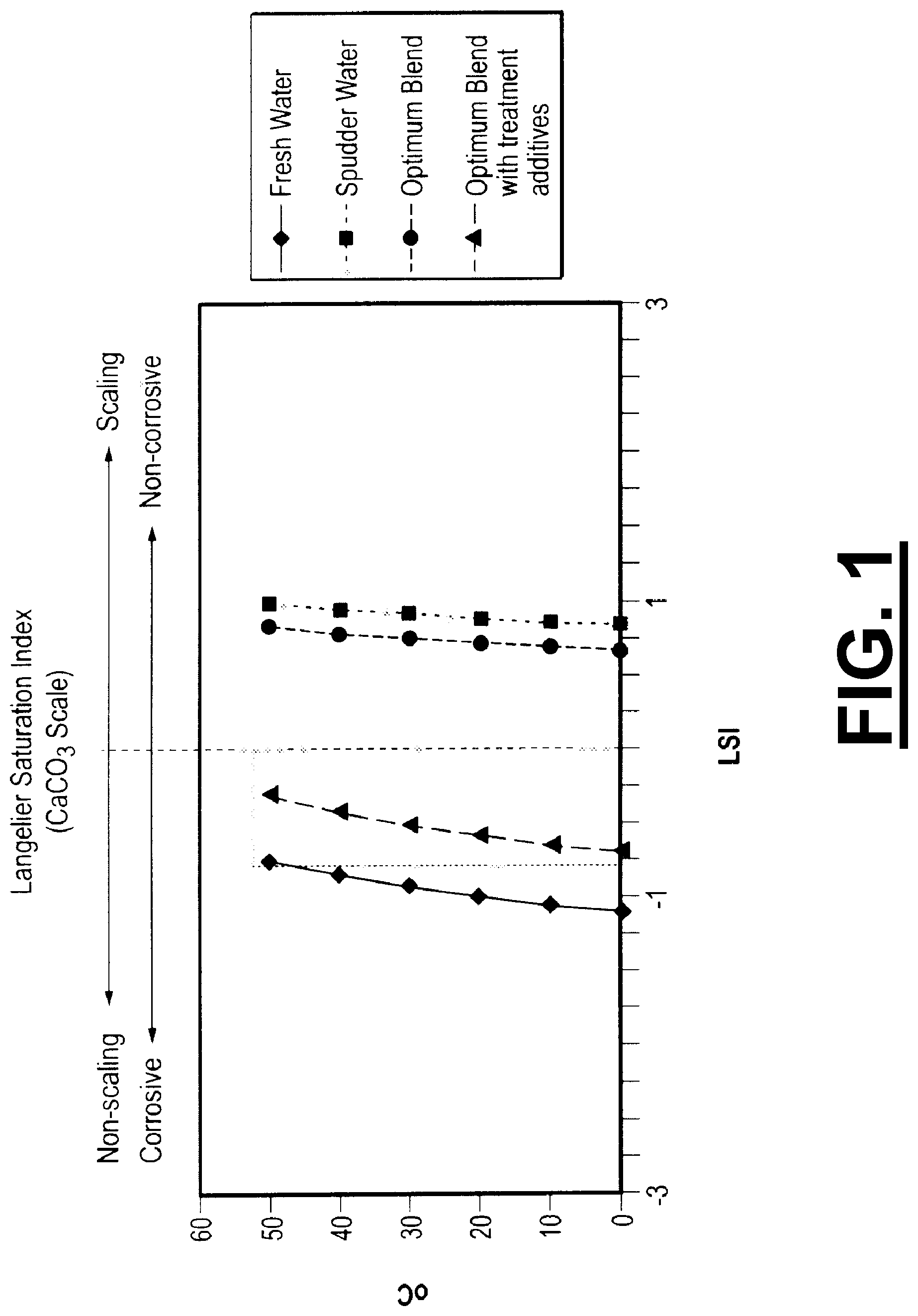 Patent US11781408 — Method of delivering frac fluid and additives — Figure 1
