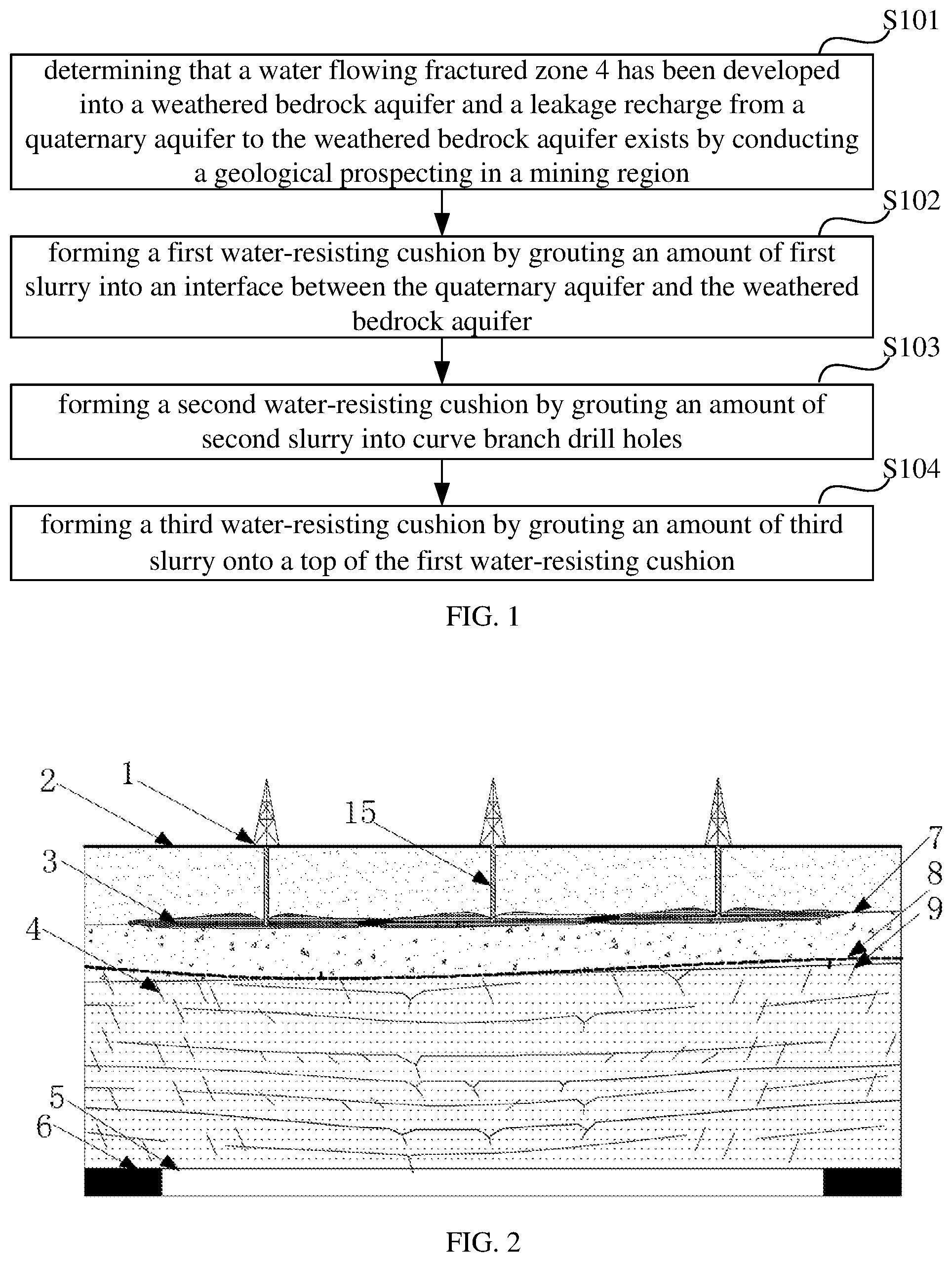 Patent US11781429 — Method for blocking mine water inrush — Figure 1