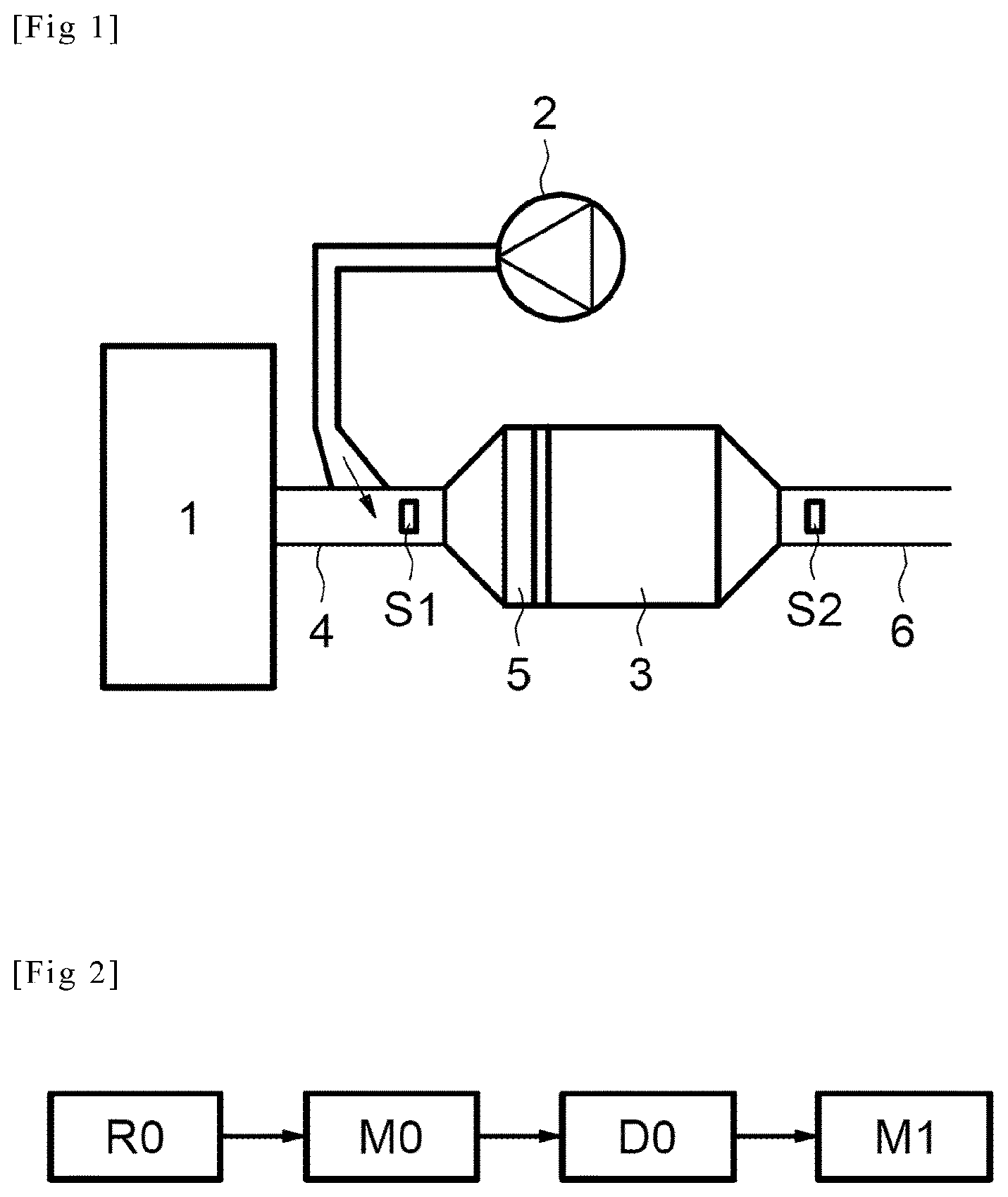 Patent US11781456 — Method for treating pollutants using a three-way catalyst when starting up a combustion engine — Figure 1