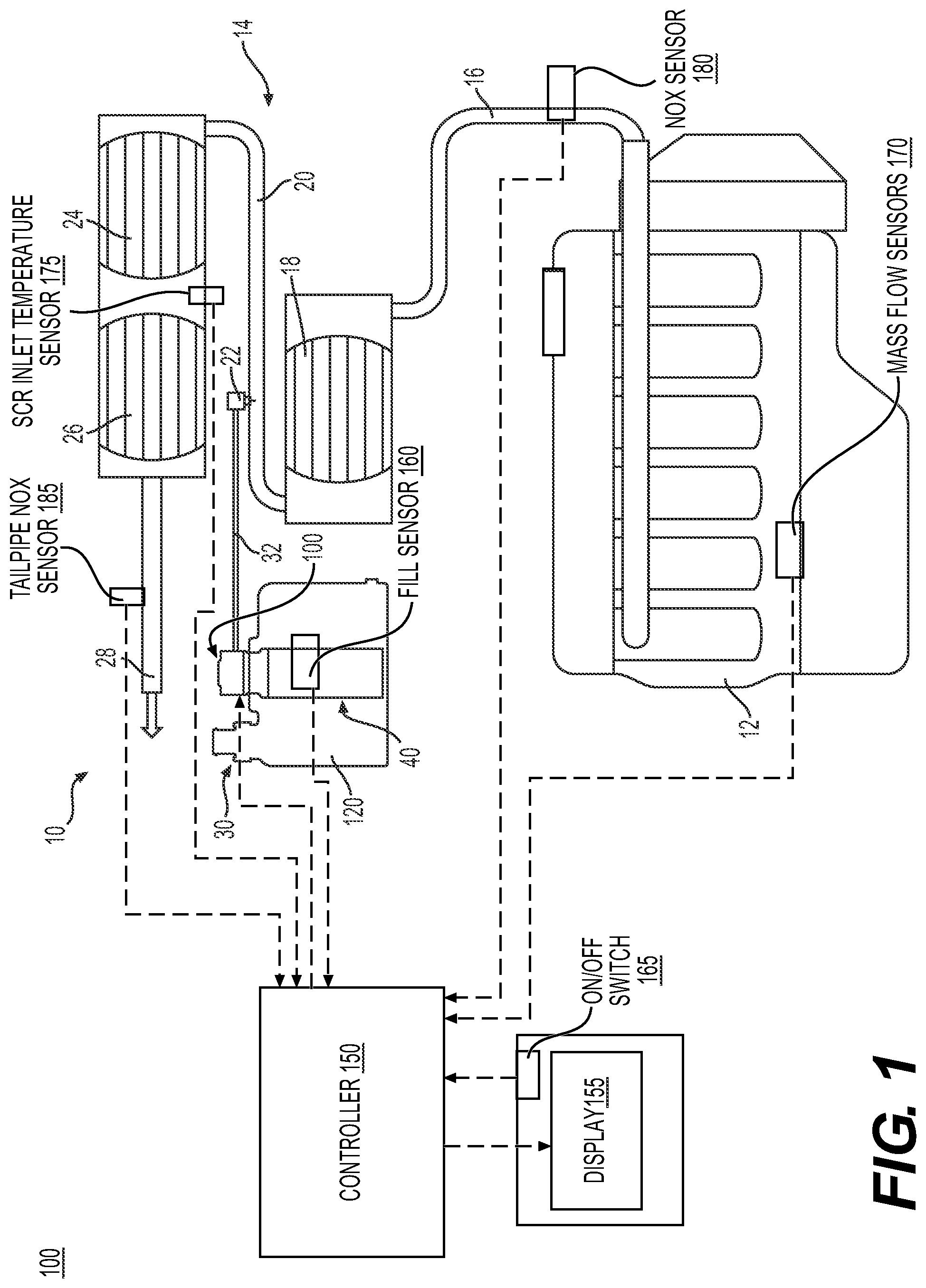 Patent US11781464 Figure 1 – Detecting reductant quality using a virtual sensor