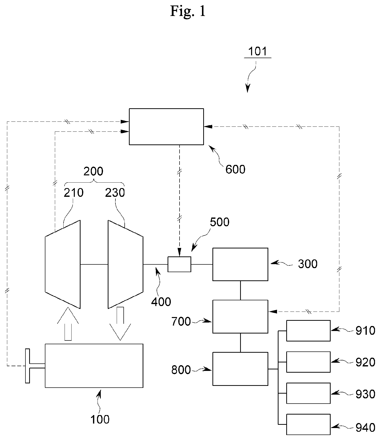 Patent US11781471 Figure 1 – Turbo-compounding system