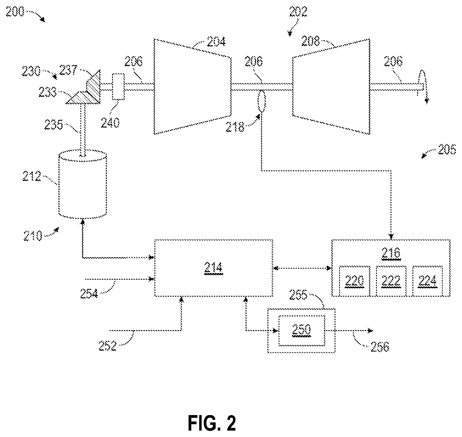 Patent US11781477 Figure 2 – Hybrid-electric single engine descent failure management