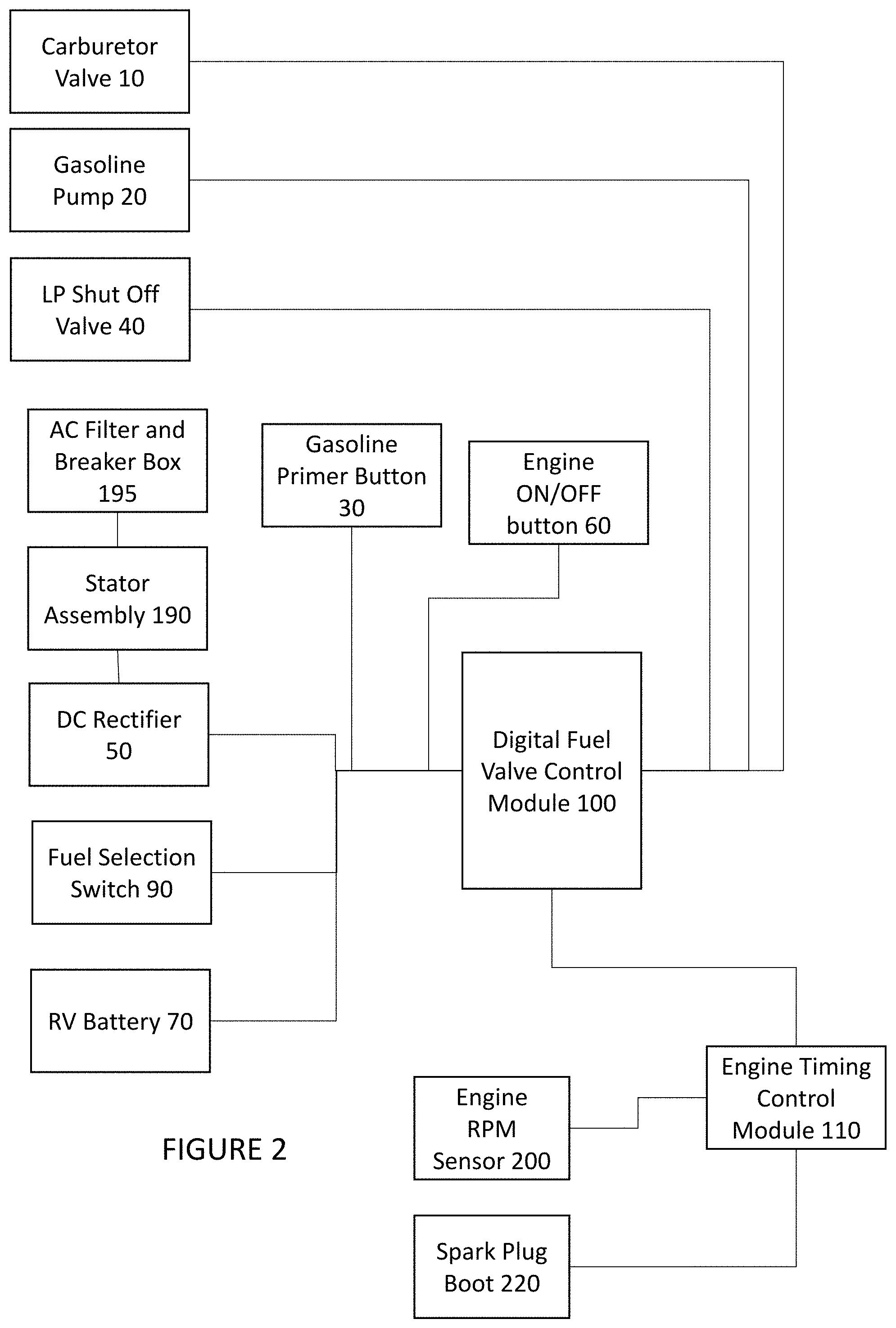 Patent US11781495 Figure 2 – Dual fuel system with electric battery for power generation