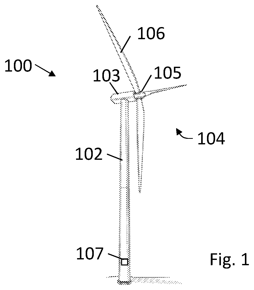 Patent US11781527 — Monitoring operation of a wind turbine — Figure 1