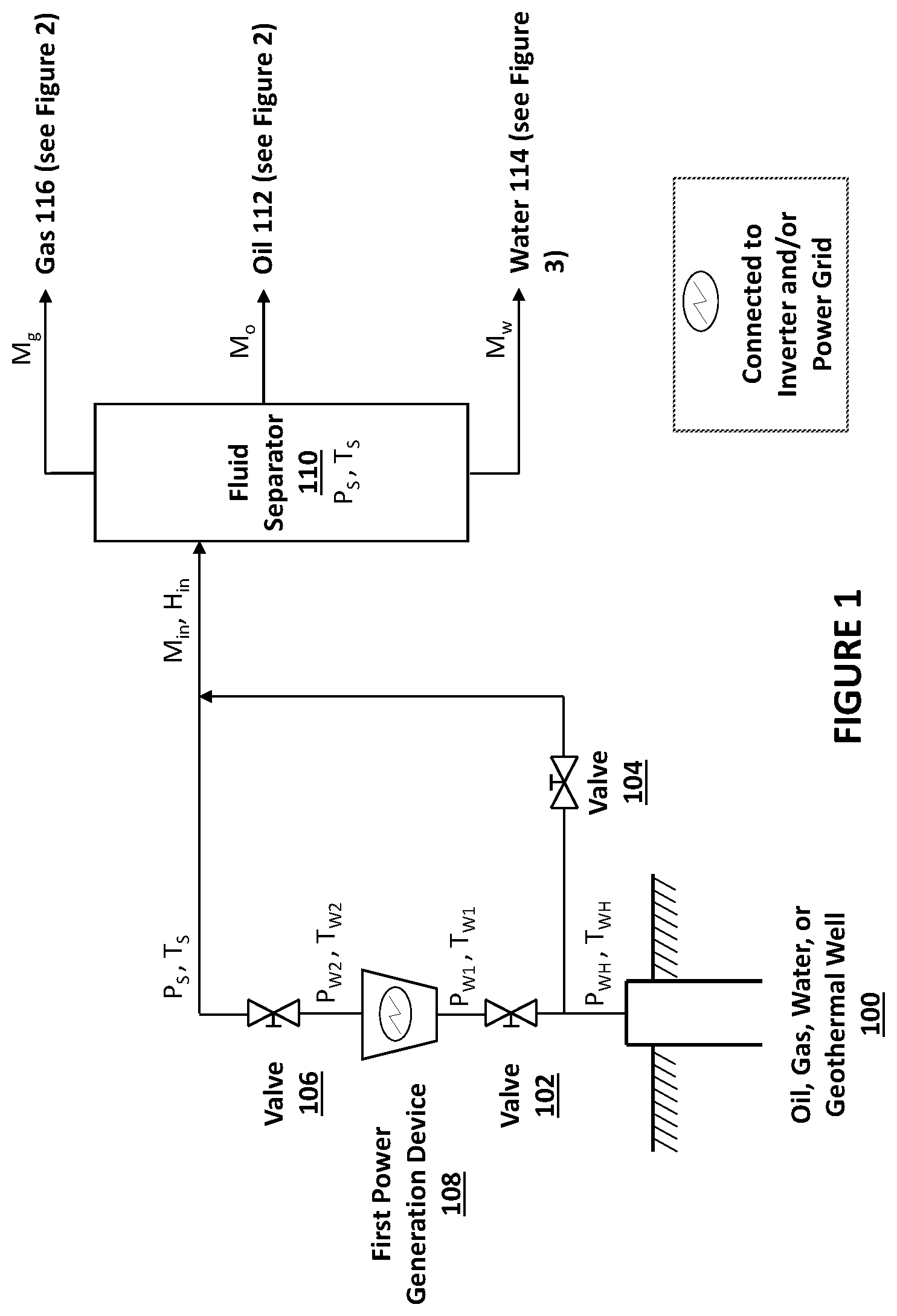 Patent US11781530 — Methods for electrical power generation using the energy content of fluids produced from the earth — Figure 1