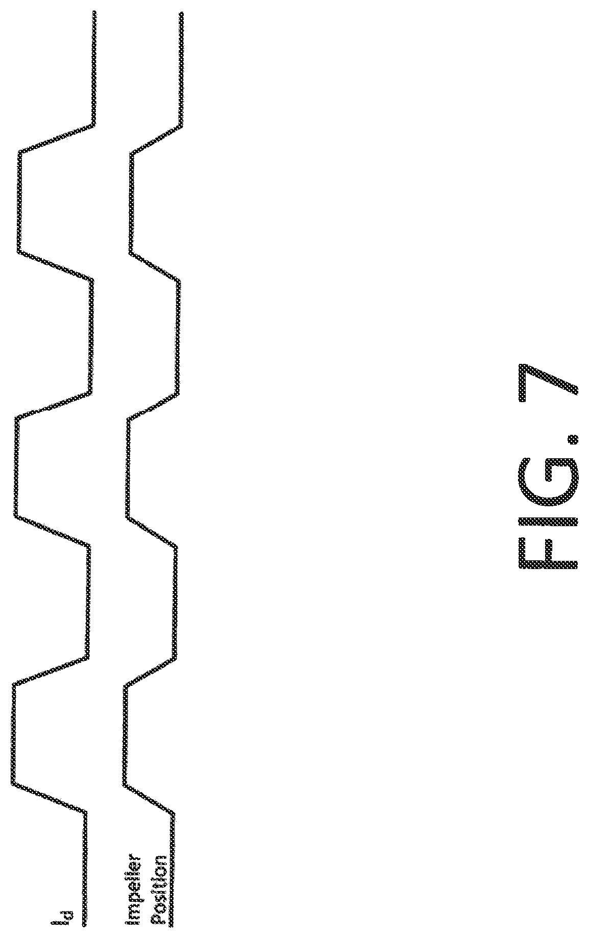 Patent US11781551 Figure 8 – Alternating pump gaps