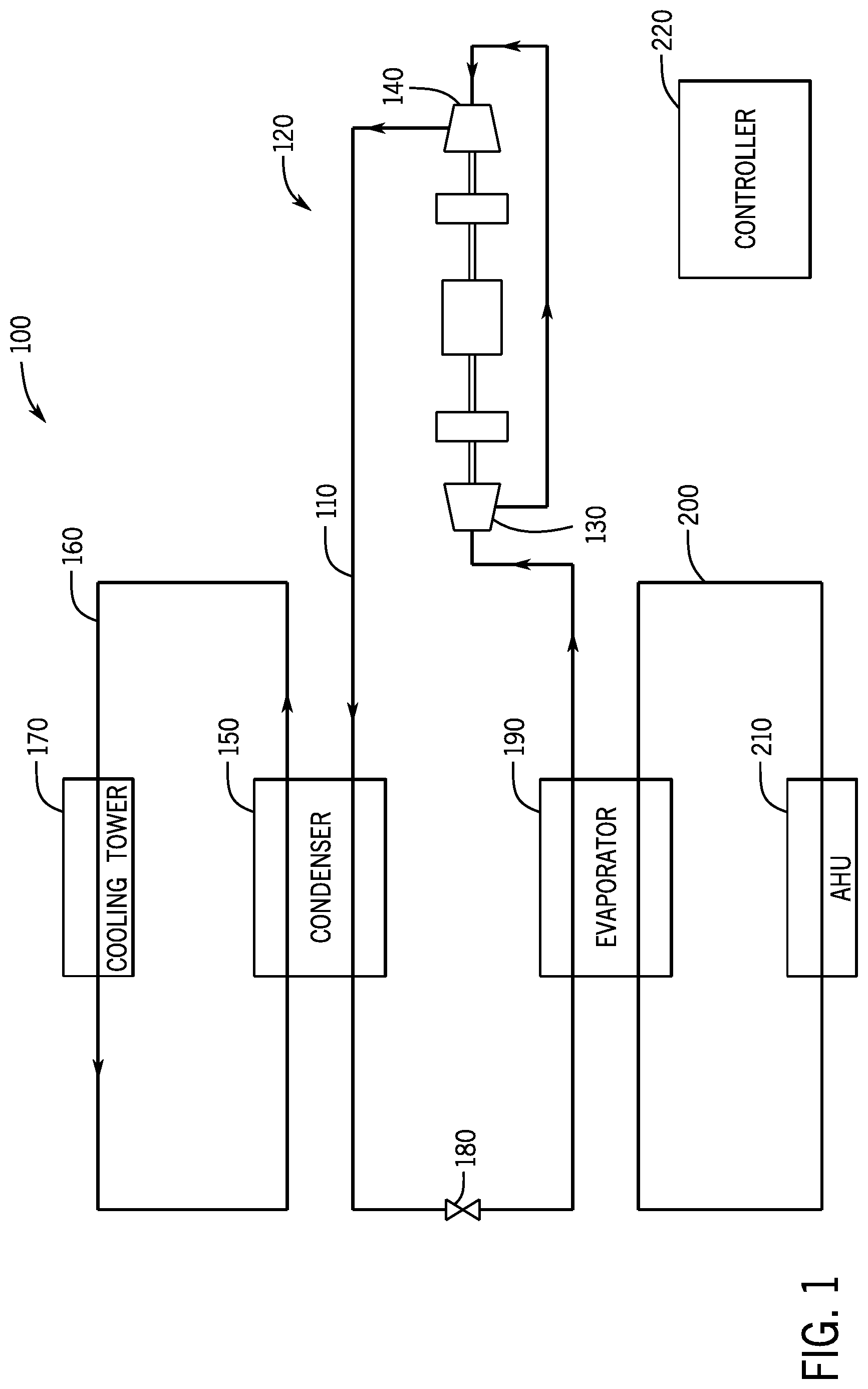 Patent US11781592 Figure 1 – System and method for magnetic bearings