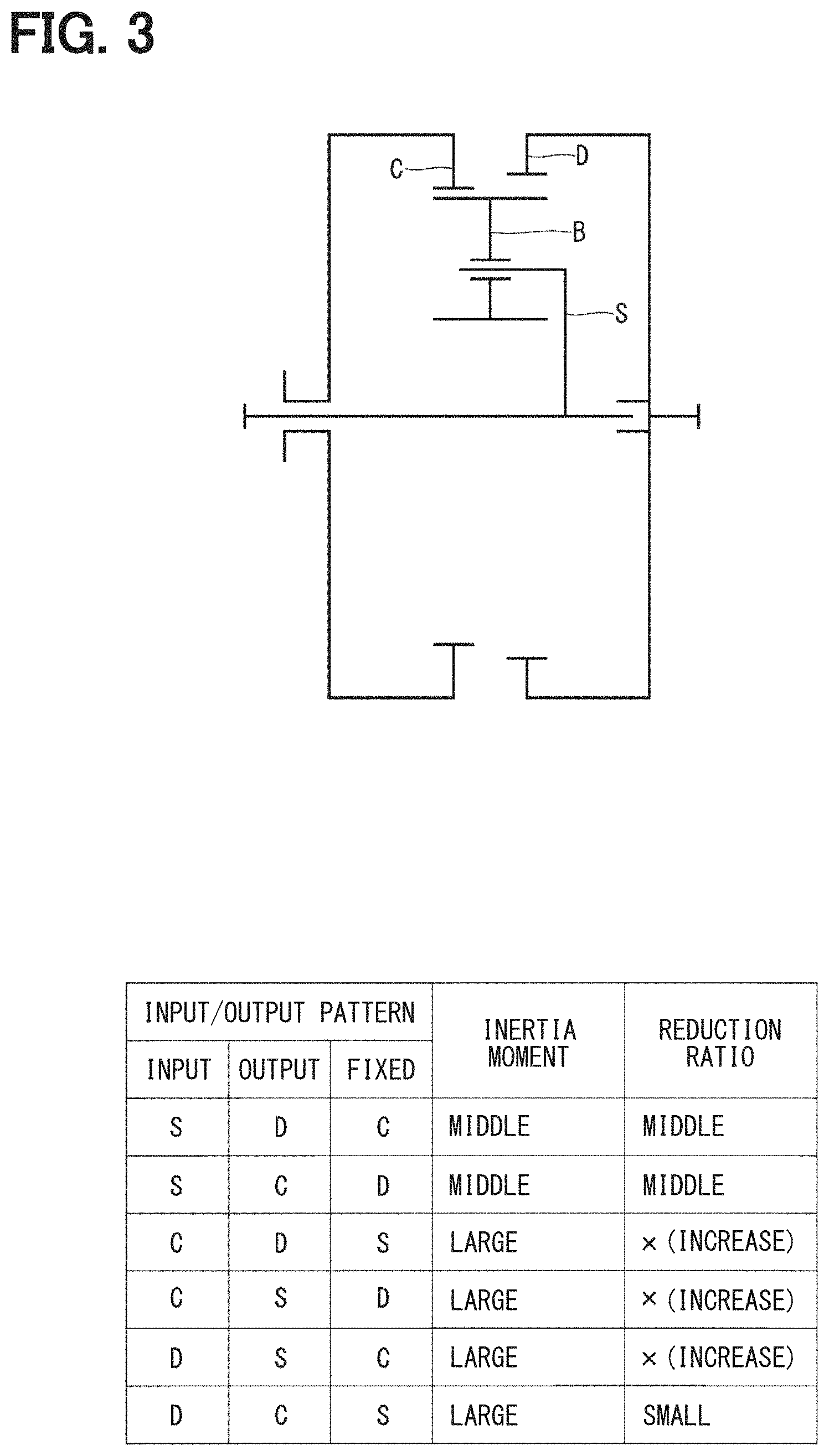 Patent US11781605 Figure 3 – Clutch device