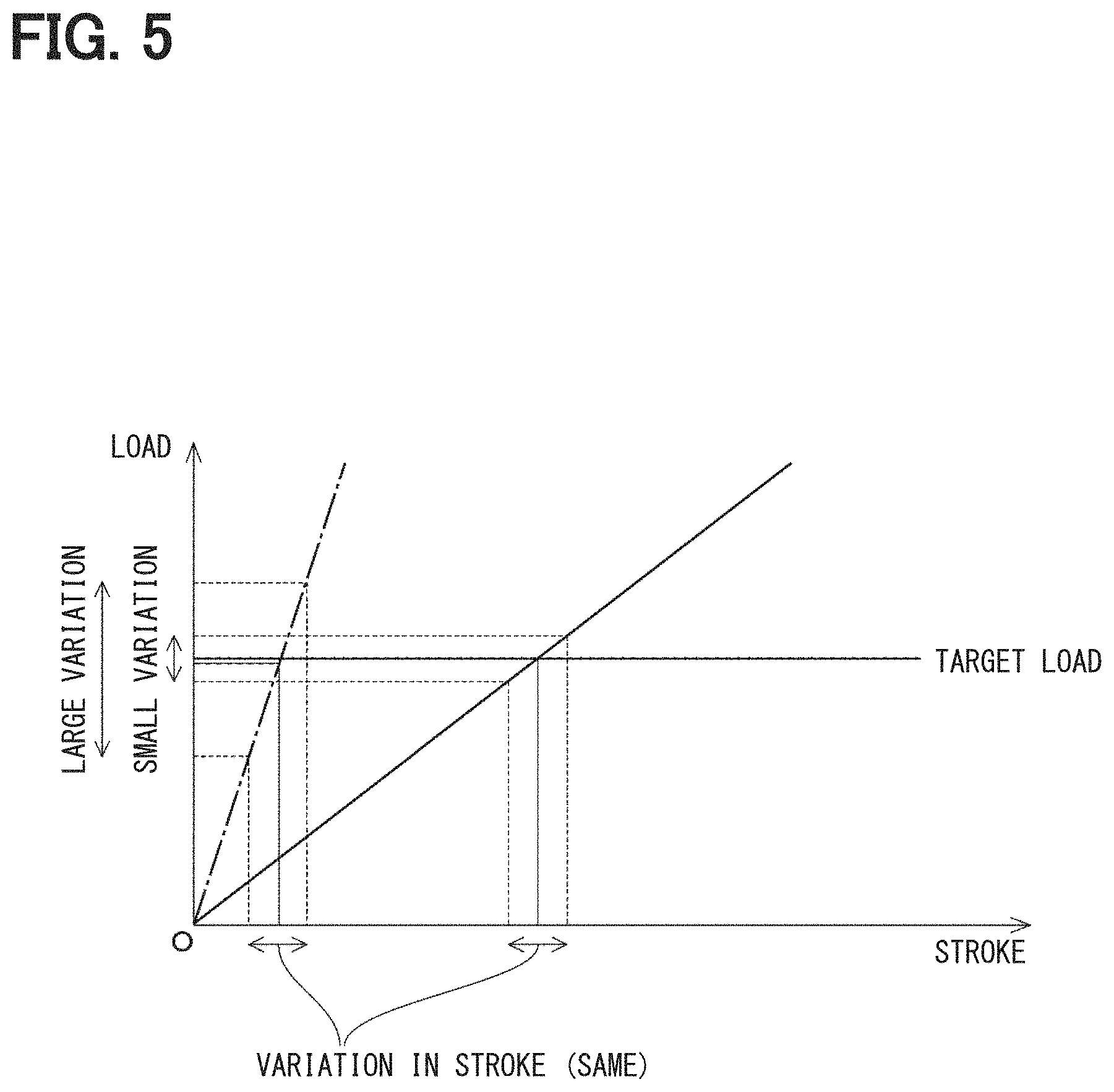 Patent US11781605 Figure 5 – Clutch device