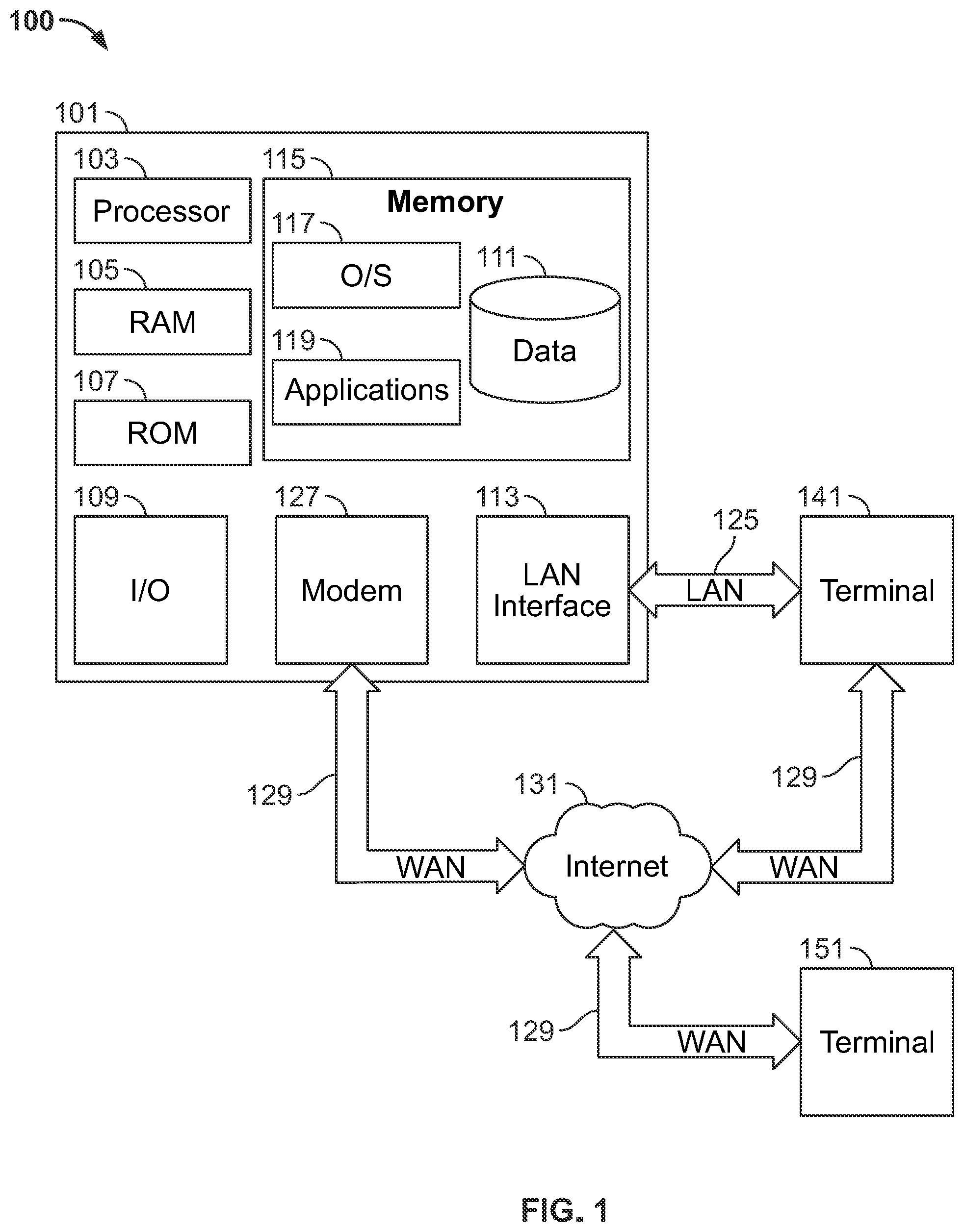 Patent US11781742 Figure 1 – Fixtures, power and control systems for same