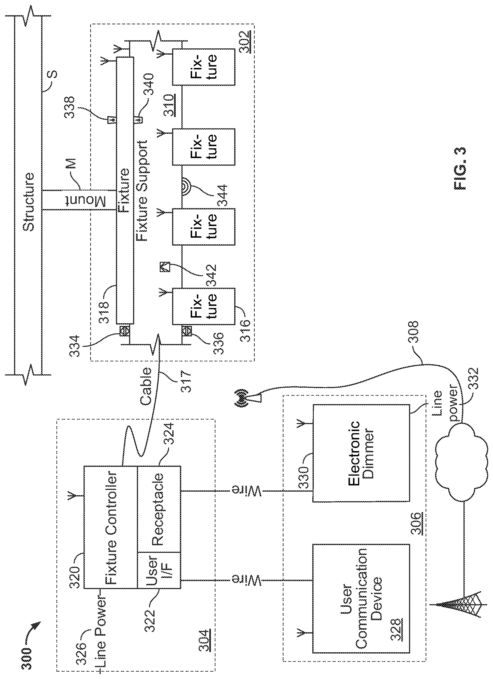 Patent US11781742 Figure 3 – Fixtures, power and control systems for same
