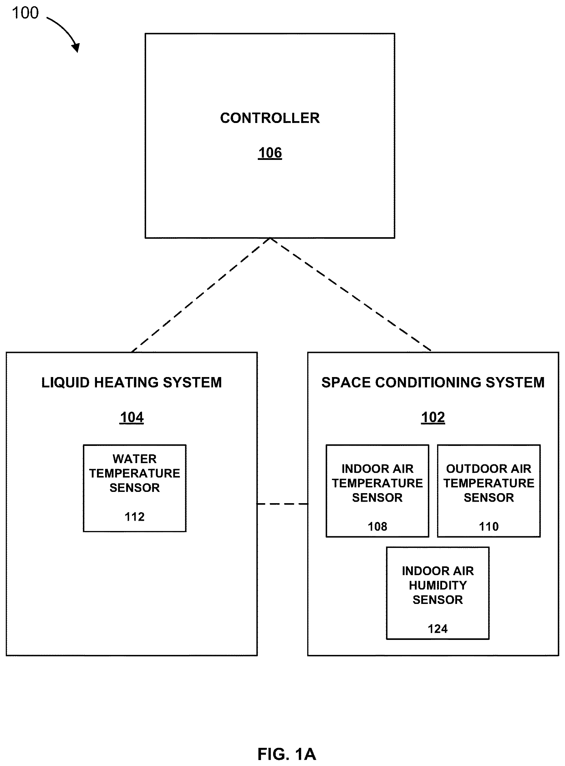 Patent US11781760 — Integrated space conditioning and water heating systems and methods thereto — Figure 1