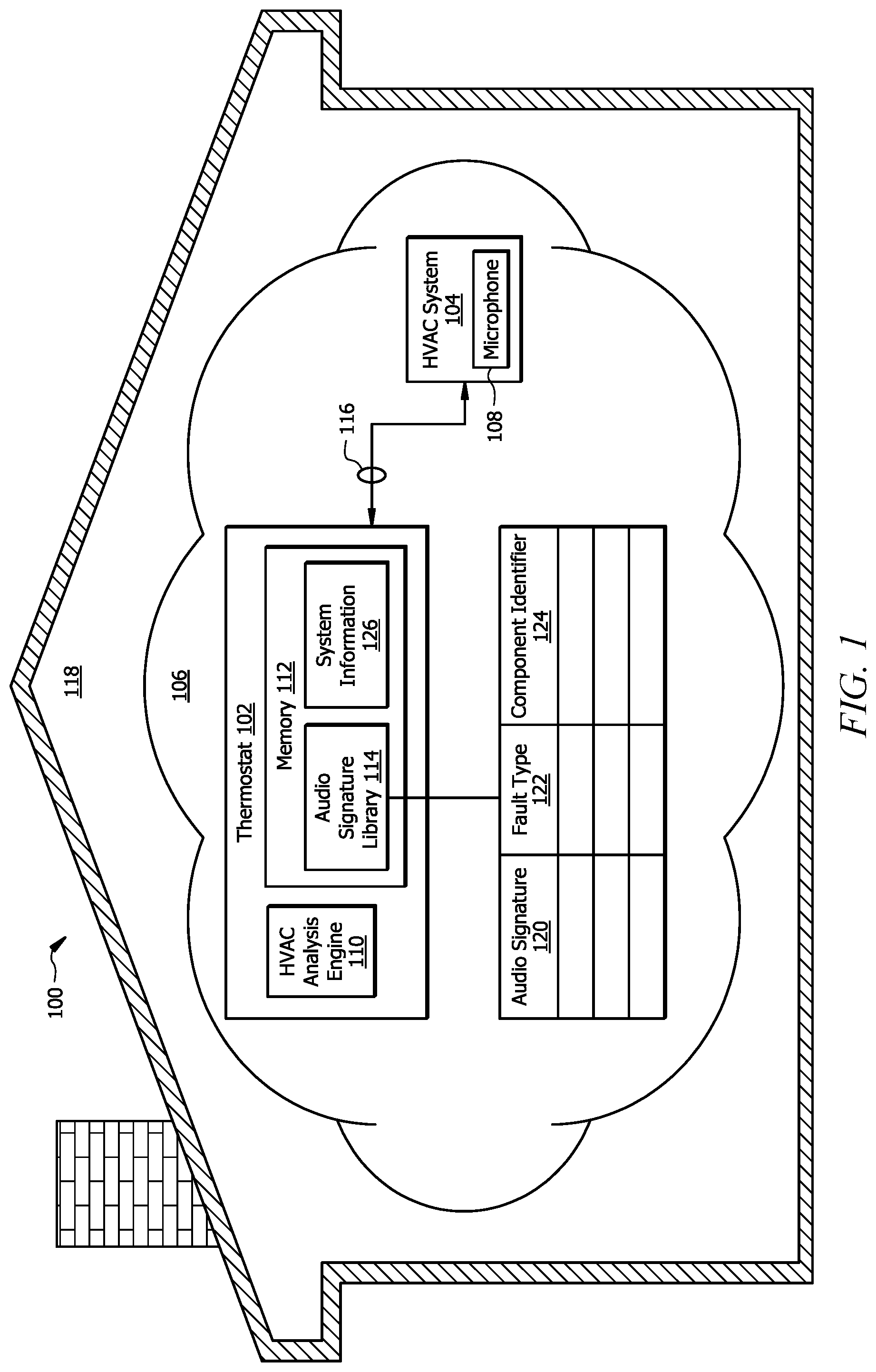 Patent US11781768 Figure 1 – Time-based and sound-based diagnostics for a heating, ventilation, and air conditioning burner assembly