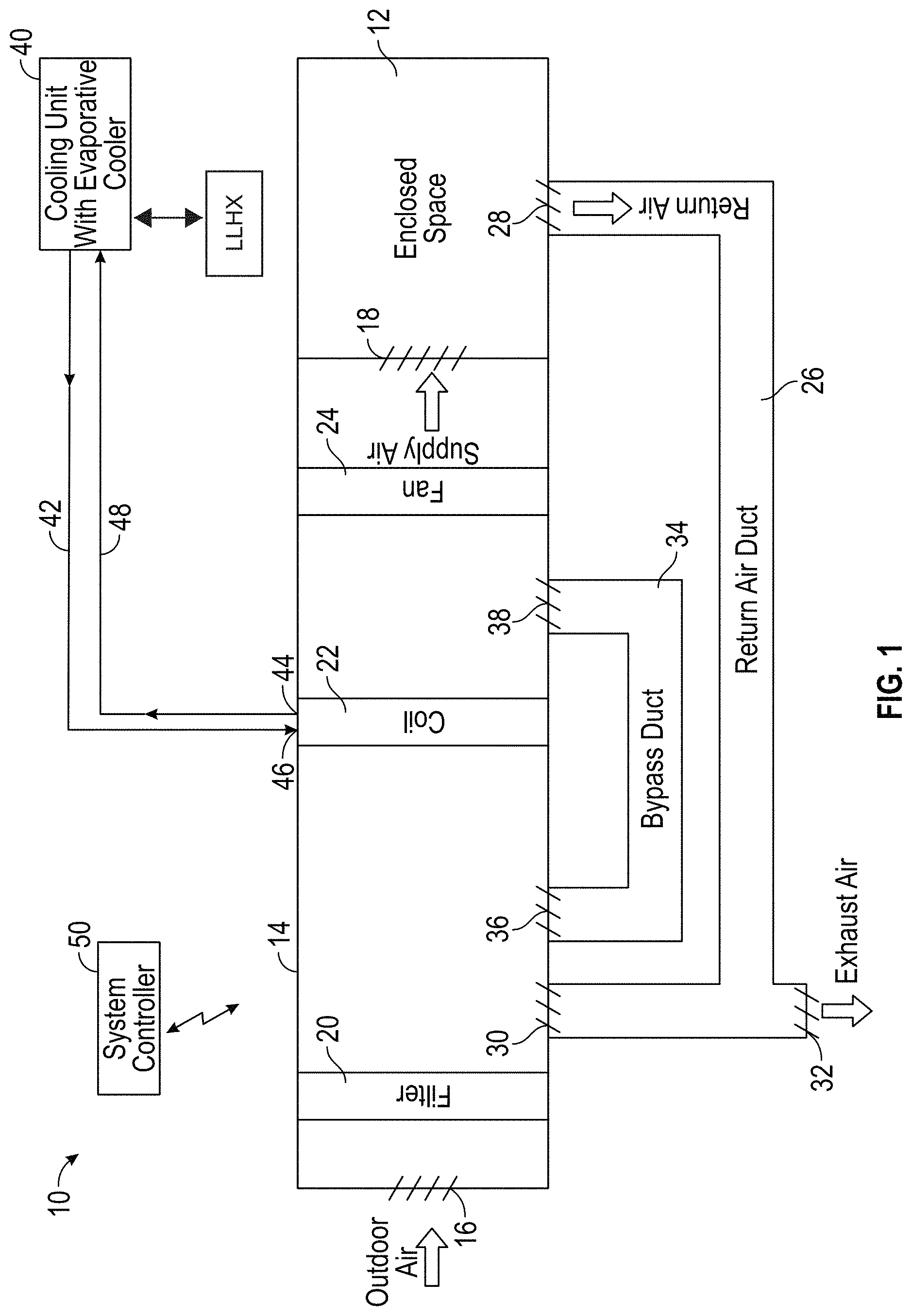 Patent US11781775 — Hybrid direct and indirect air cooling system — Figure 1