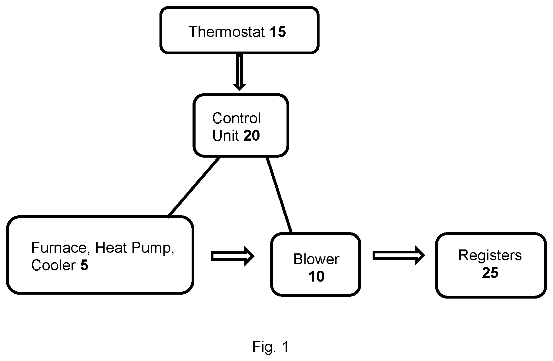 Patent US11781778 — Air vent register with improved thermal resistance — Figure 1
