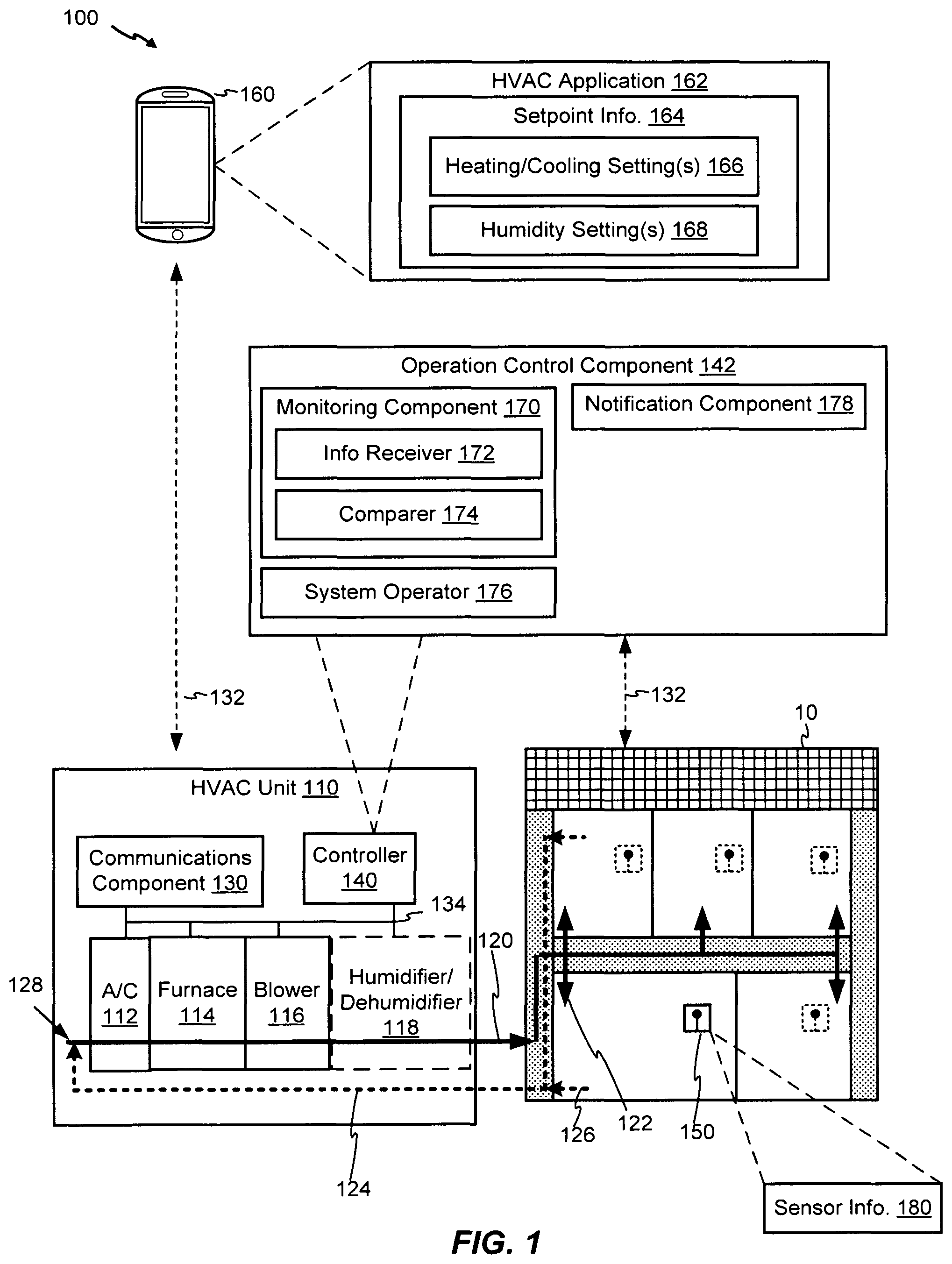 Patent US11781785 — Feedback warning system using inducer pulse width modulation signal — Figure 1