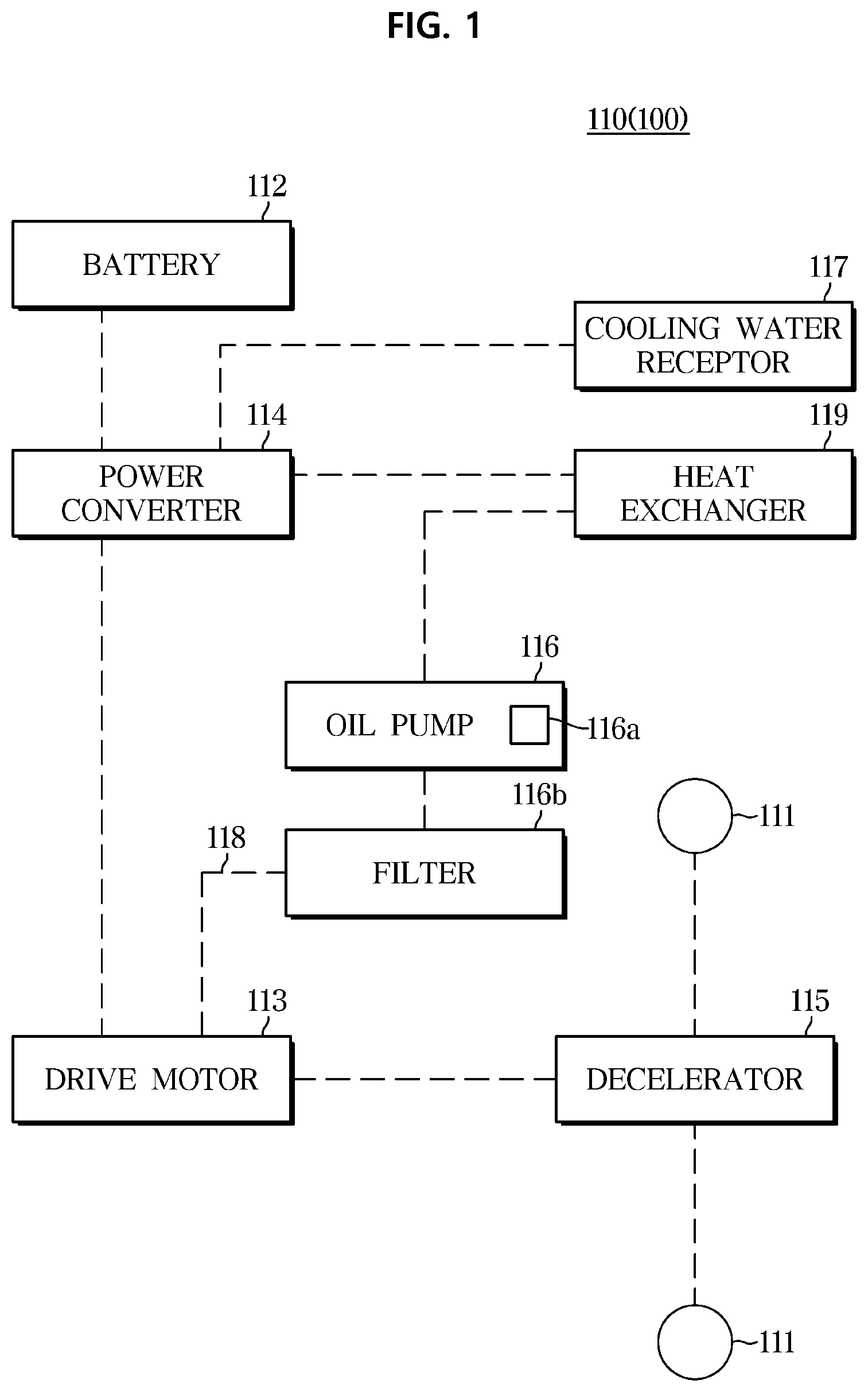 Patent US11781822 — Oil pump and vehicle having the same, and method of controlling vehicle — Figure 1