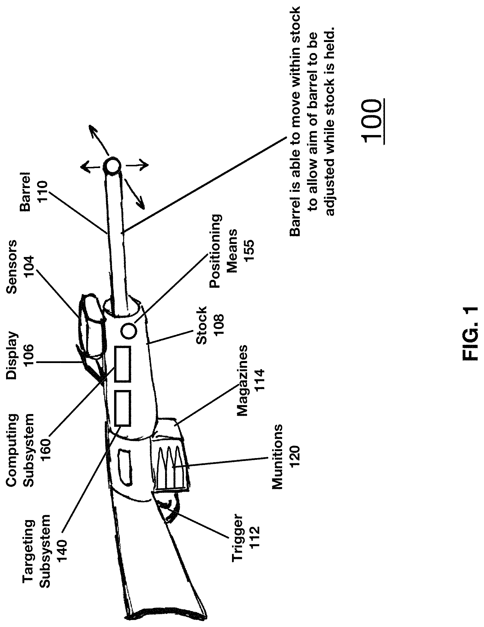 Patent US11781835 — Automatic weapon subsystem comprising a plurality of automated weapons subsystems — Figure 1