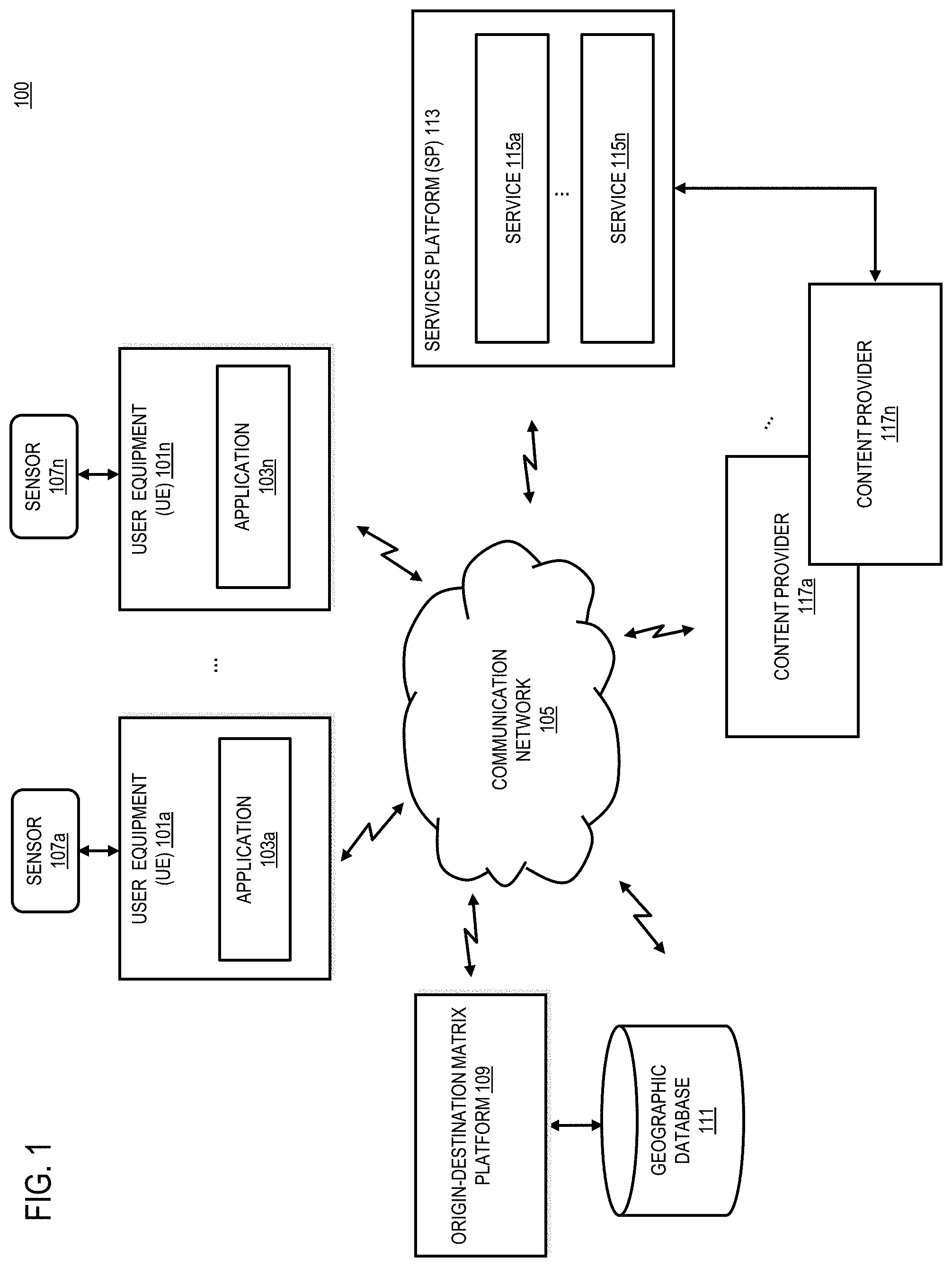 Patent US11781869 — Method and apparatus for providing an indoor pedestrian origin-destination matrix and flow analytics — Figure 1