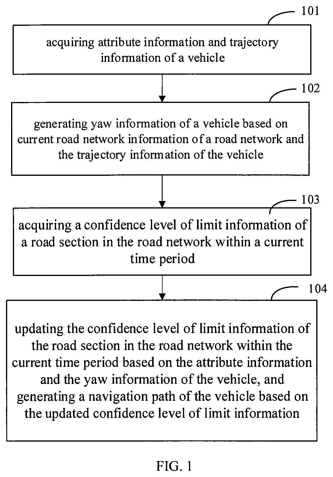 Patent US11781876 — Method and apparatus for generating vehicle navigation path — Figure 1
