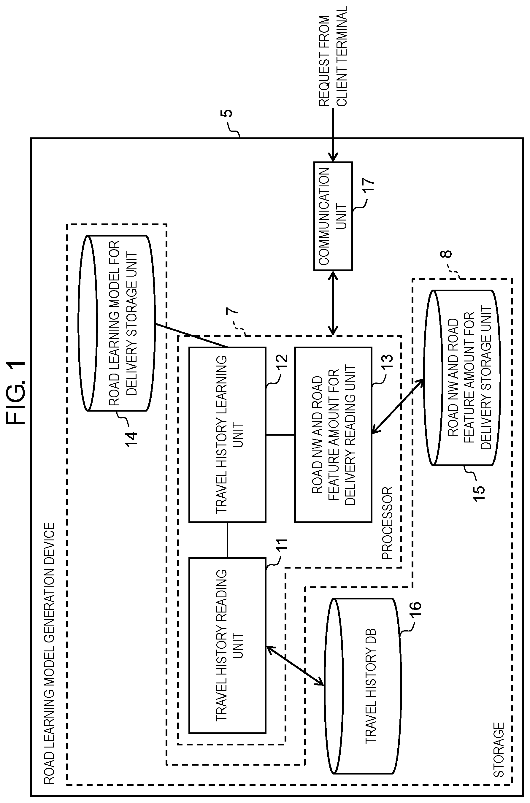 Patent US11781877 — Delivery plan generation method, and delivery plan generation device — Figure 1