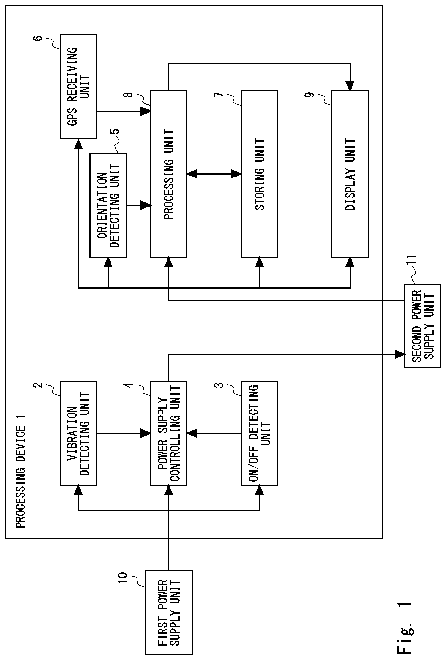 Patent US11781880 — Processing device, processing method, and non-transitory computer readable medium — Figure 1