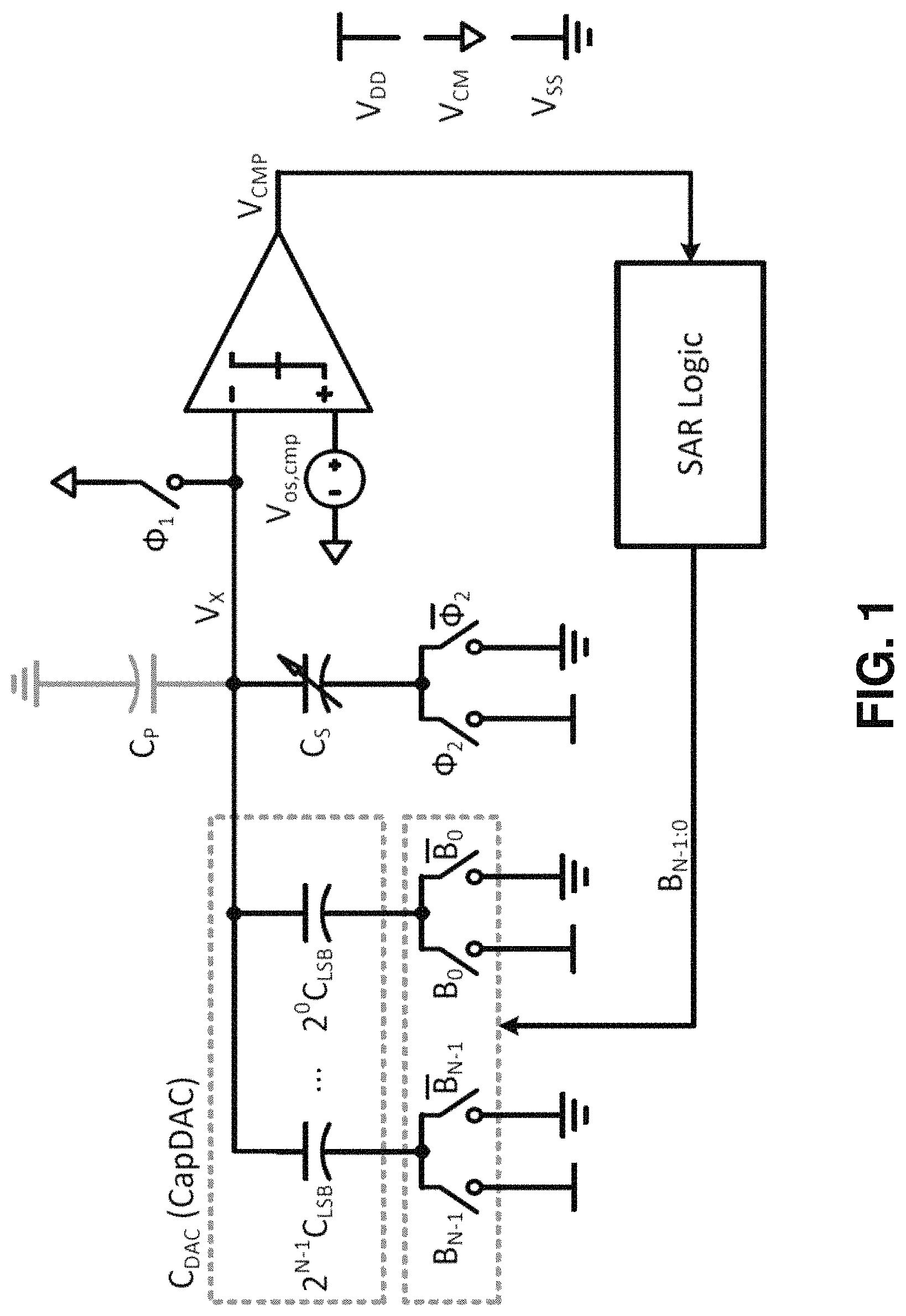 Patent US11781885 — Inverter-based successive approximation capacitance-to-digital converter — Figure 1