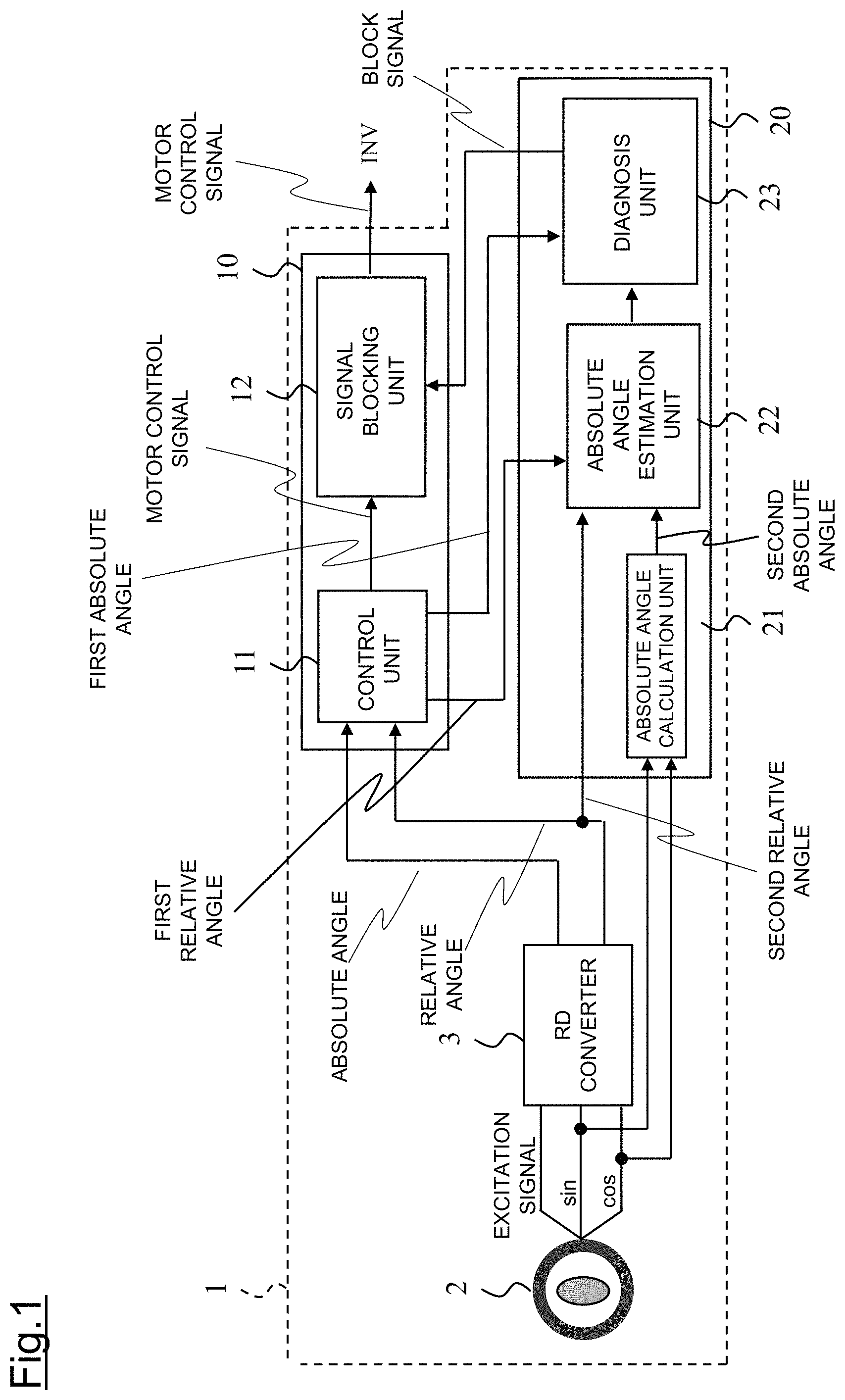 Patent US11781887 — Monitoring control device and monitoring control method — Figure 1