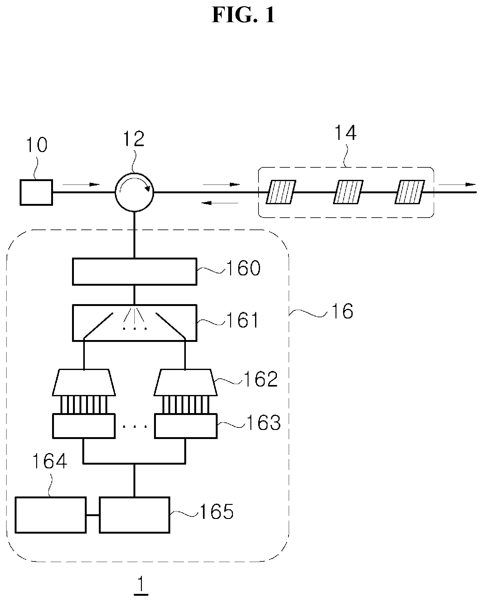 Patent US11781888 — Reflected light wavelength scanning device including silicon photonics interrogator — Figure 1