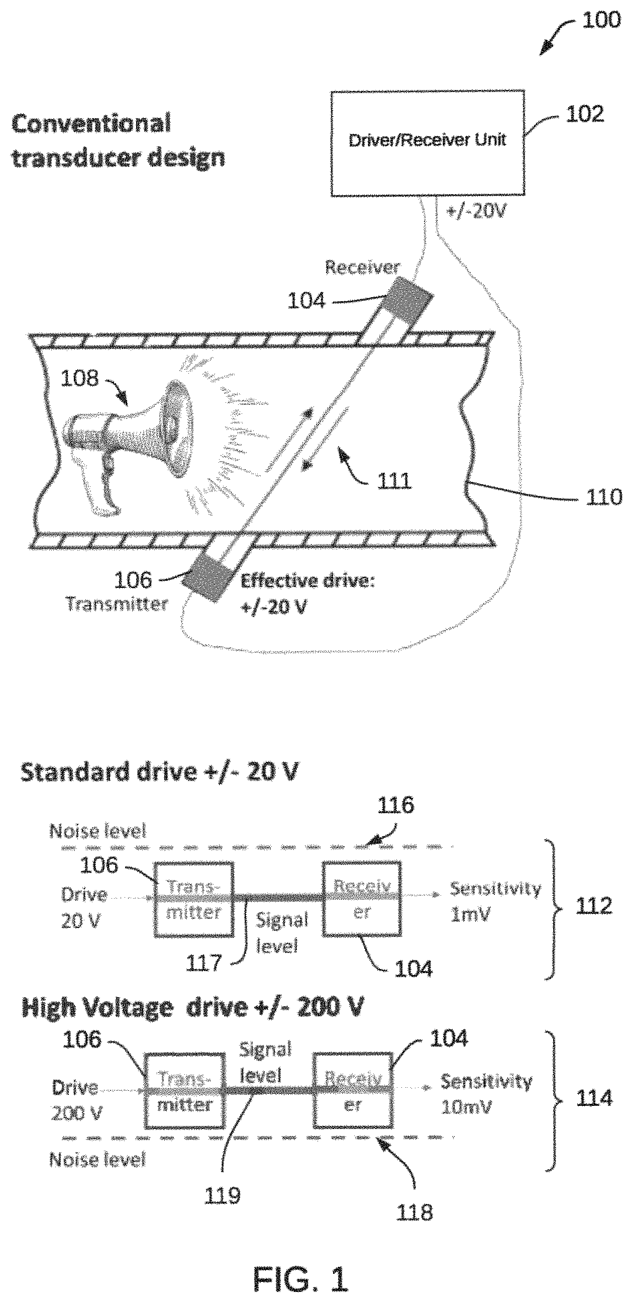 Patent US11781892 — Ultrasonic gas flow meter having enhanced noise immunity multilayer piezoelectric transducer — Figure 1