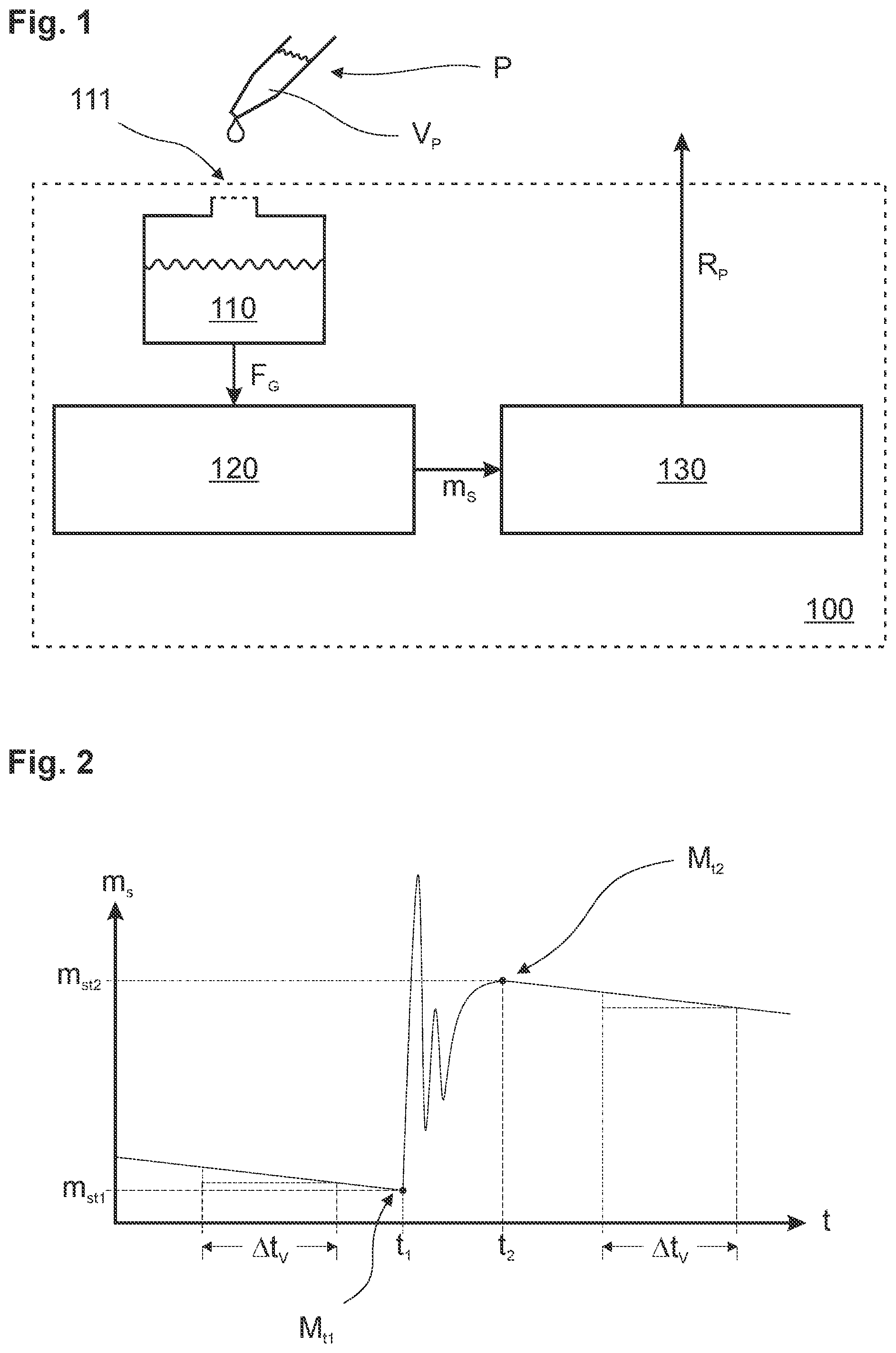 Patent US11781899 — Method for the verification of pipettes — Figure 1
