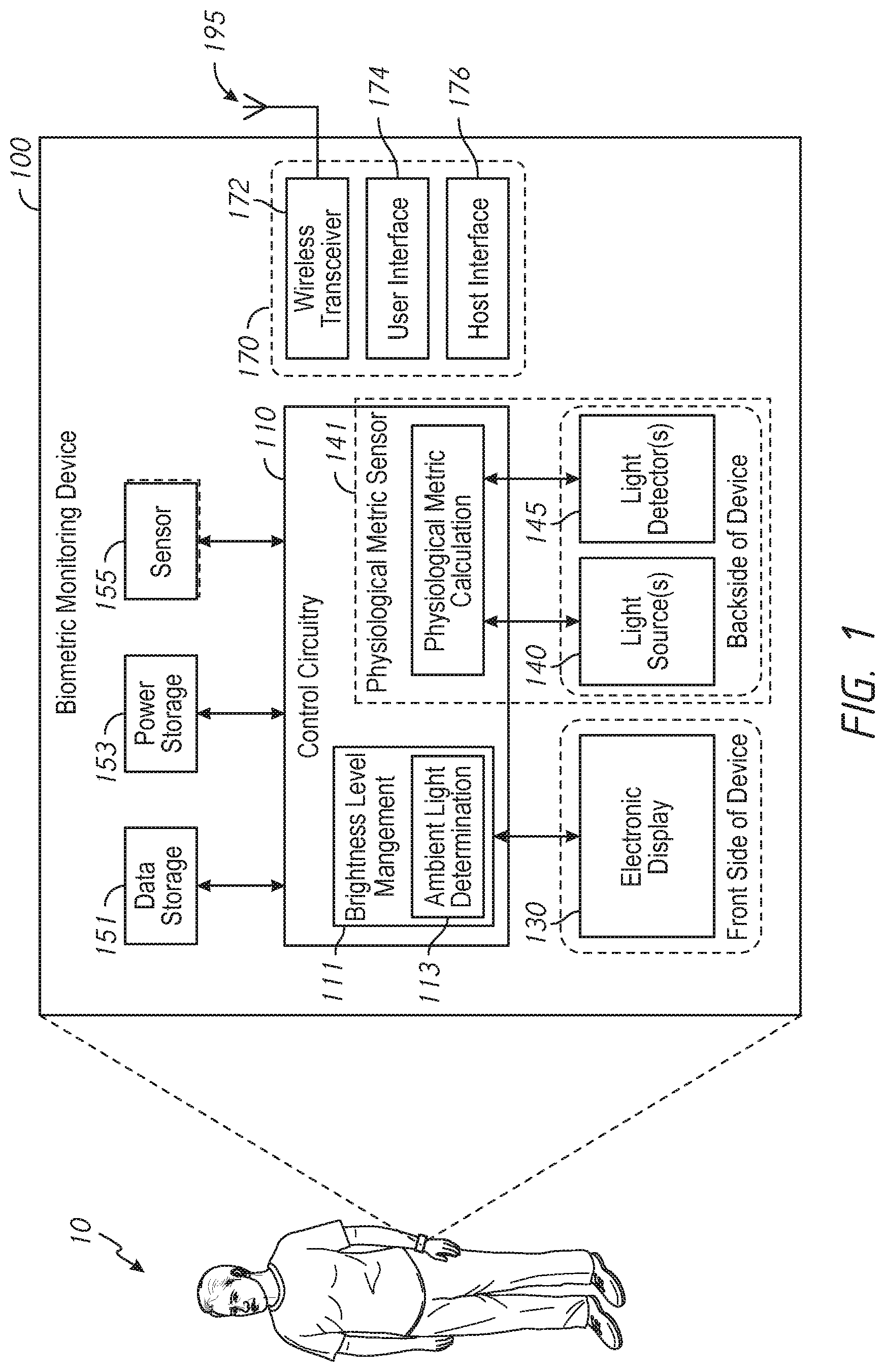 Patent US11781907 — Ambient light determination using physiological metric sensor data — Figure 1