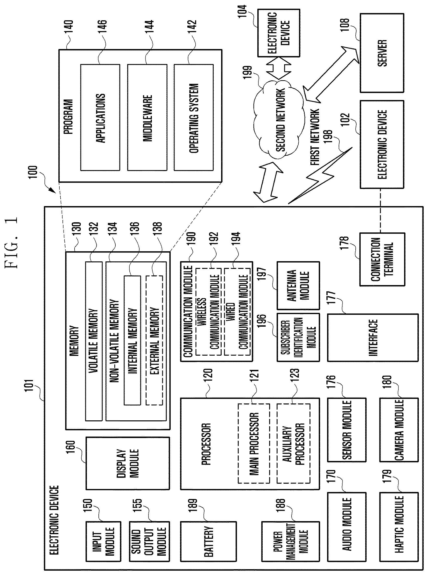 Patent US11781908 — Optical sensor module and power control method thereof — Figure 1