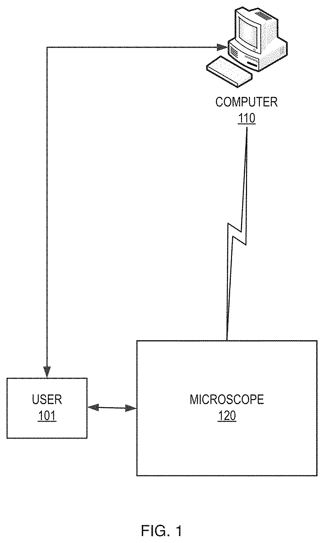 Patent US11781909 — Support structure and method for focus adjustment — Figure 1