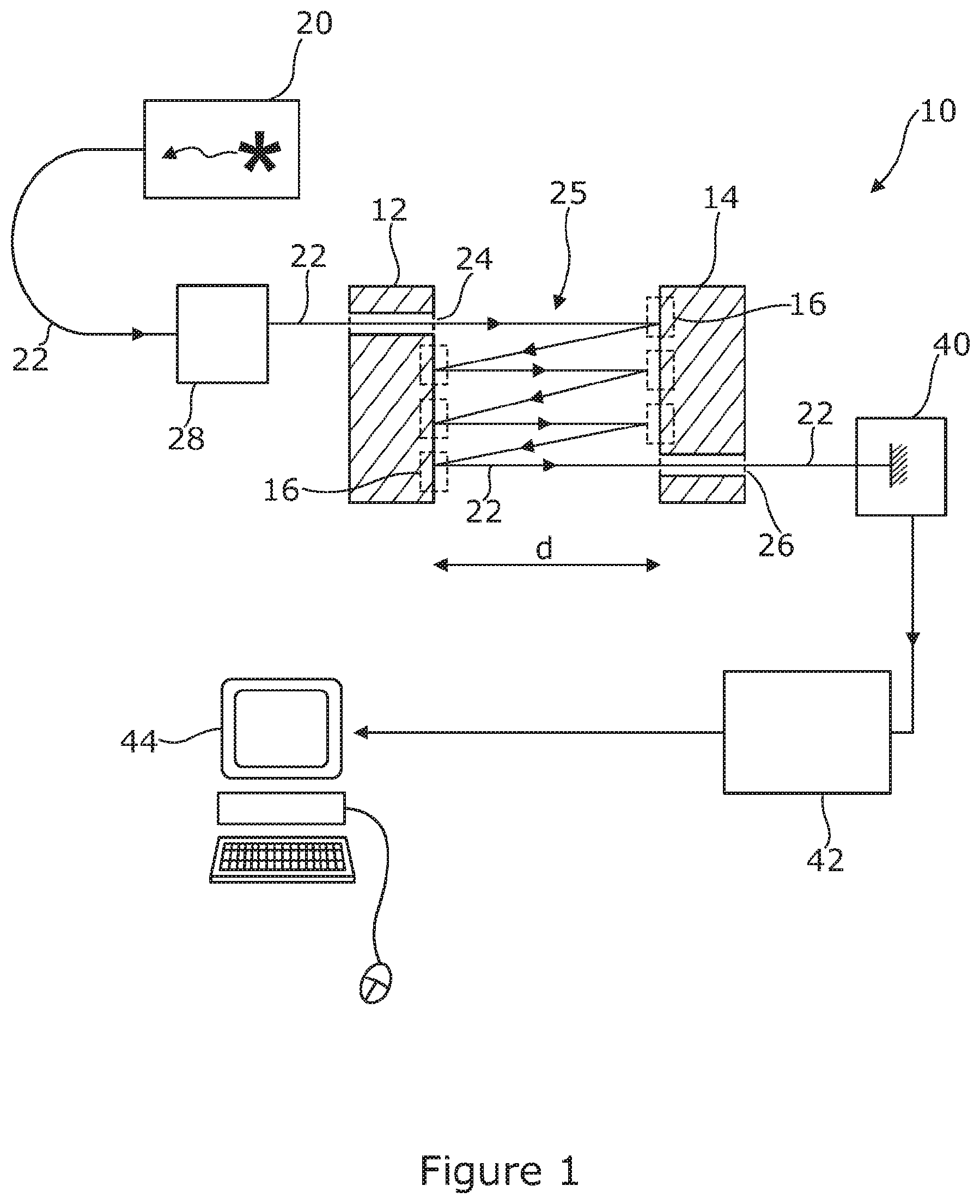 Patent US11781911 — Optical multi-pass cells — Figure 1