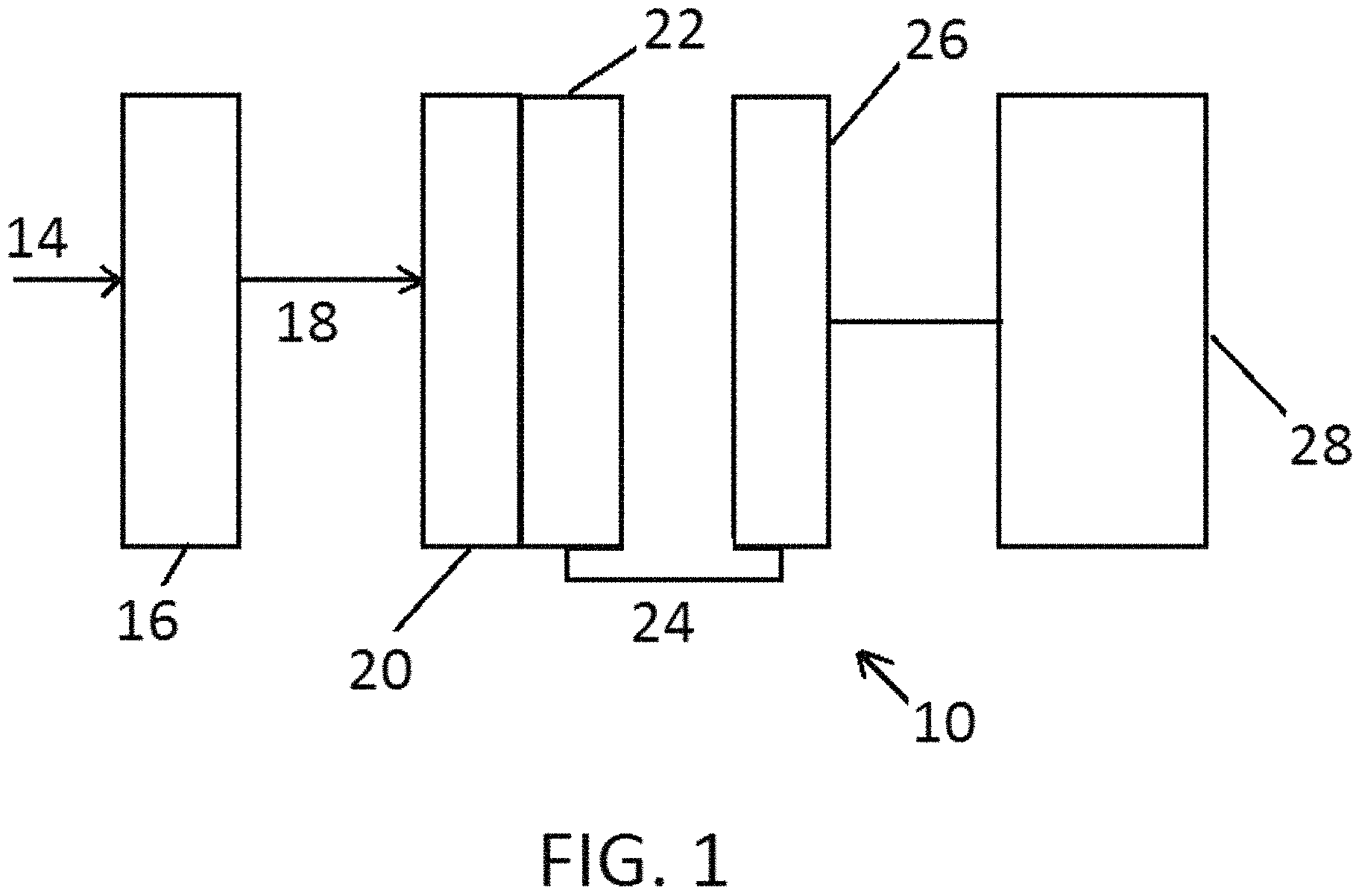 Patent US11781914 — Computational radiation tolerance for high quality infrared focal plane arrays — Figure 1