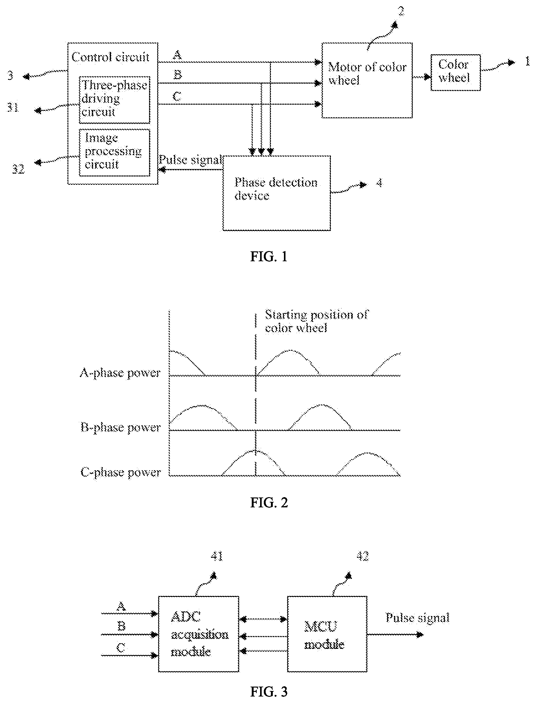 Patent US11781915 — Color wheel phase detection method and system, and projection device — Figure 1
