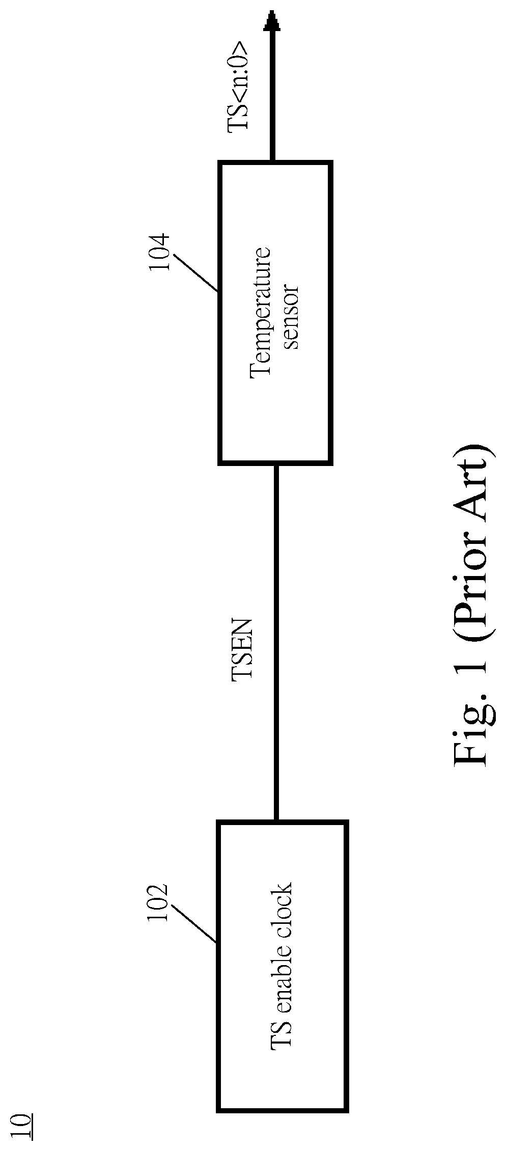 Patent US11781917 — Temperature sensor circuit and method thereof — Figure 1
