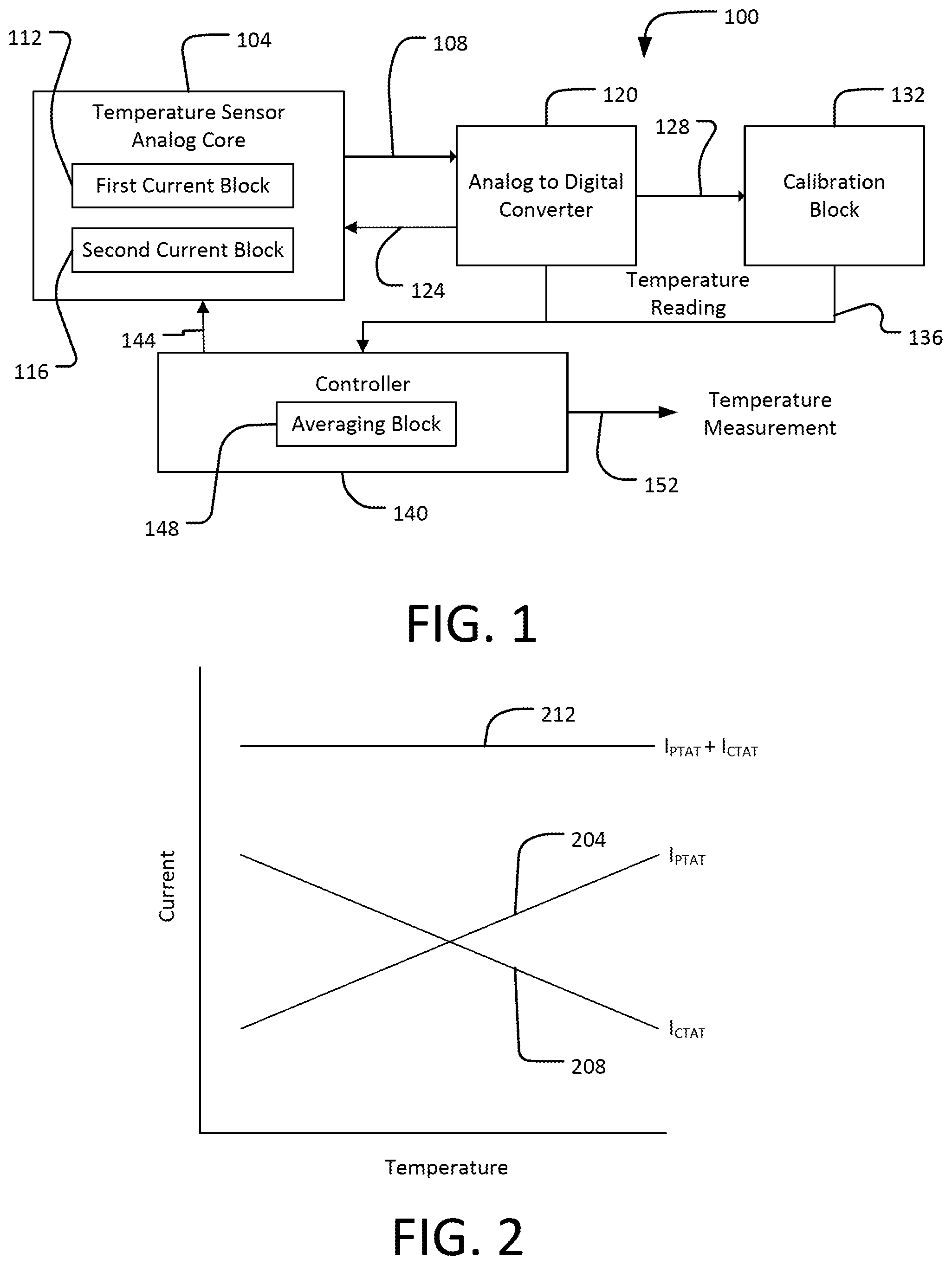 Patent US11781918 Figure 1 – Systems and methods for reducing temperature sensor reading variation due to device mismatch